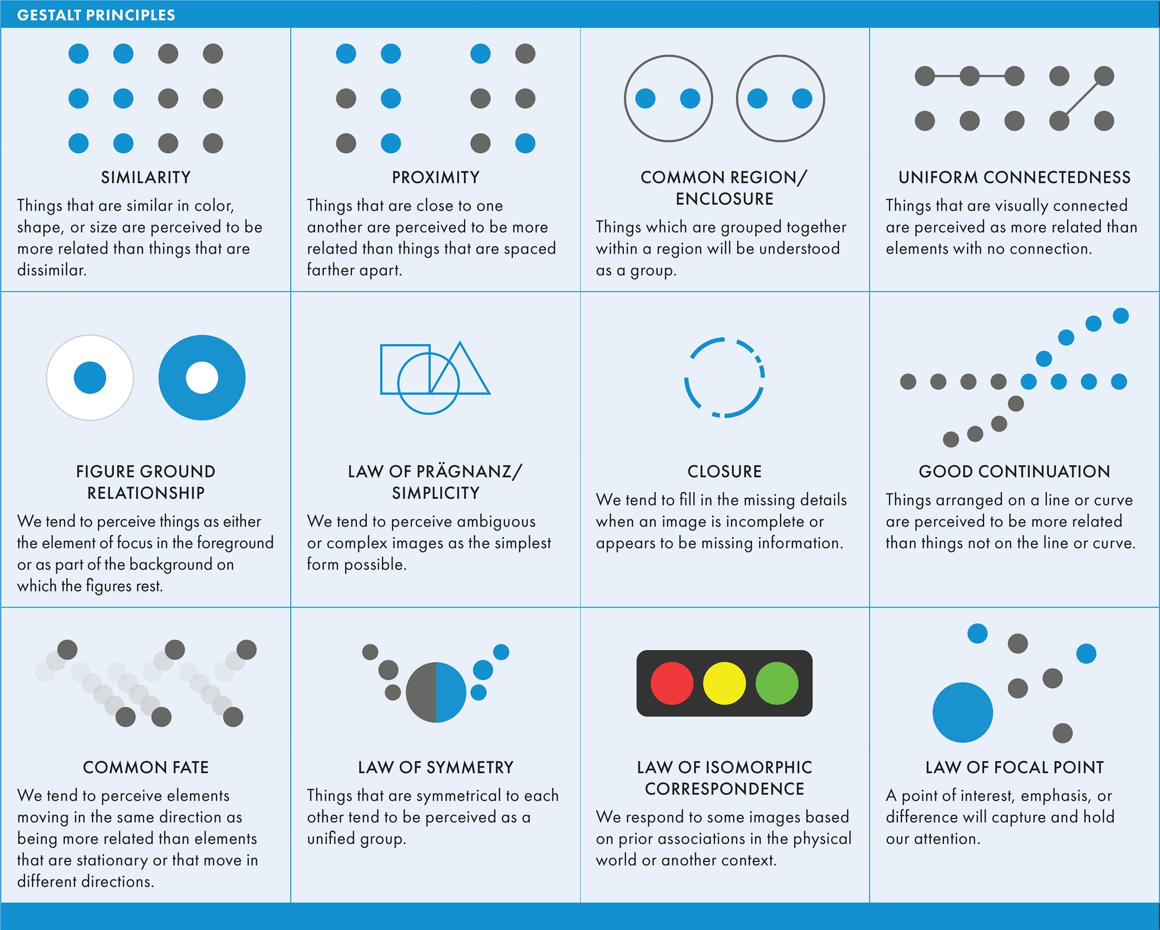 gestalt principles