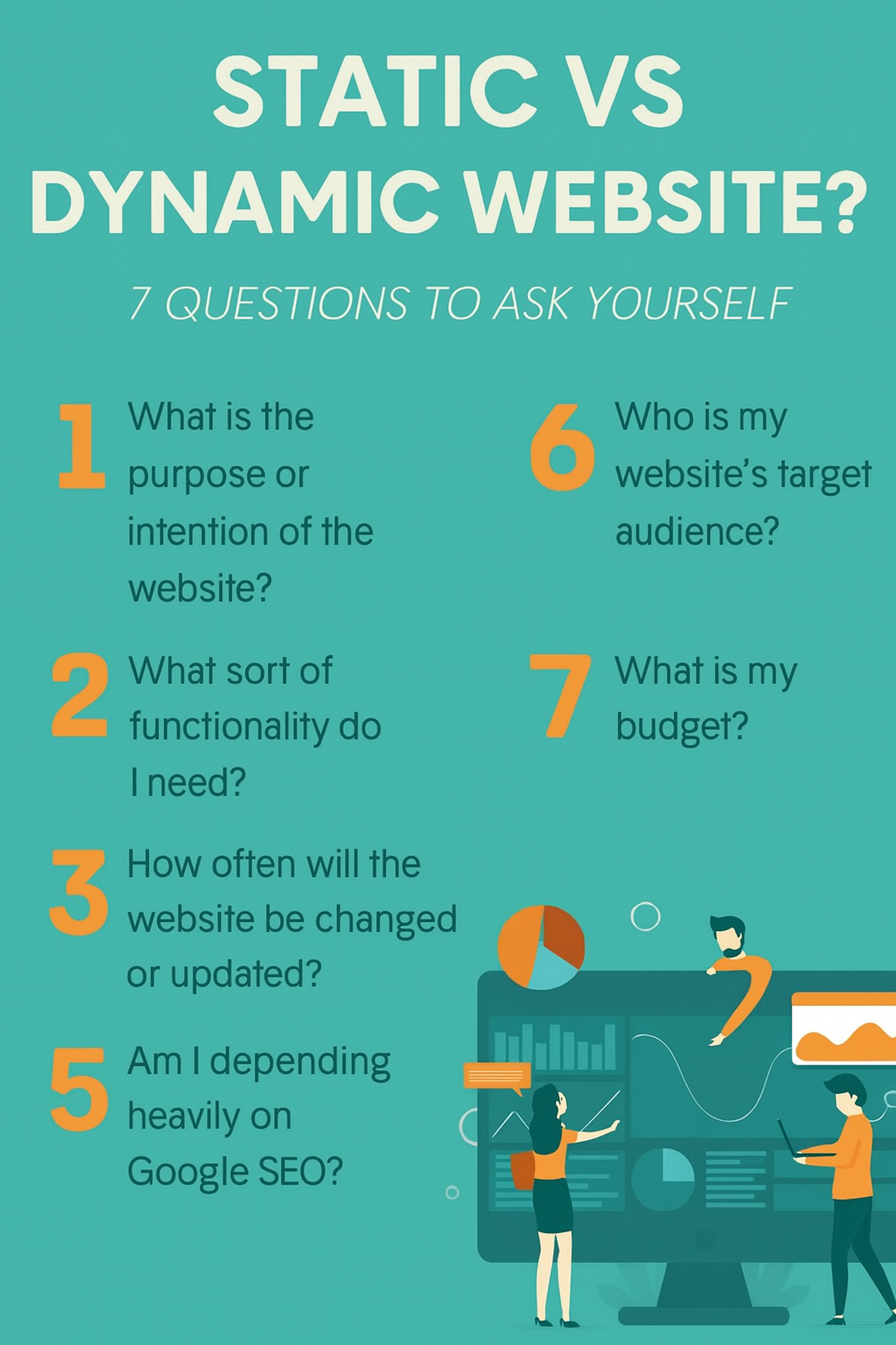 Static vs dynamic website infographics