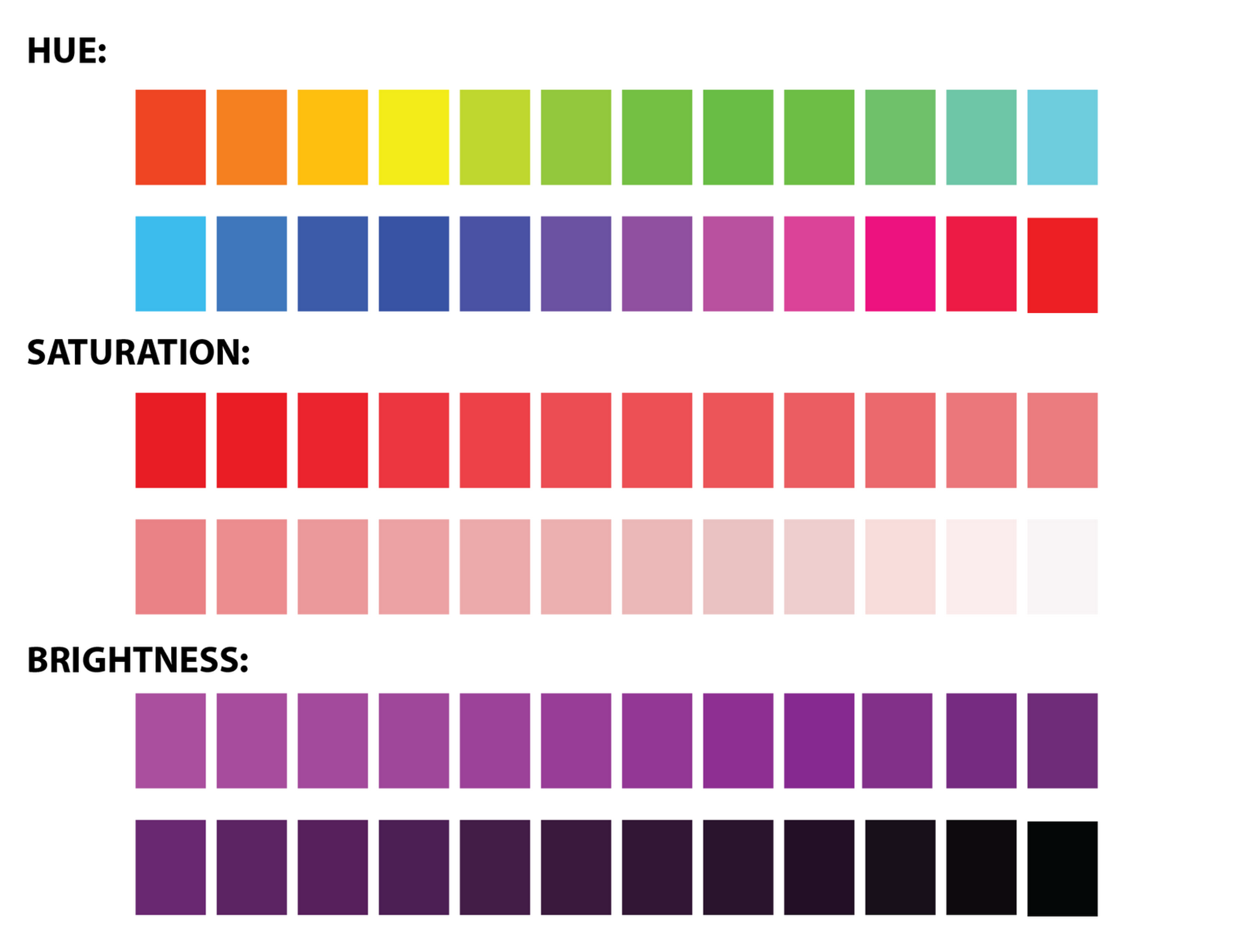 Hue, saturation, brightness schemes