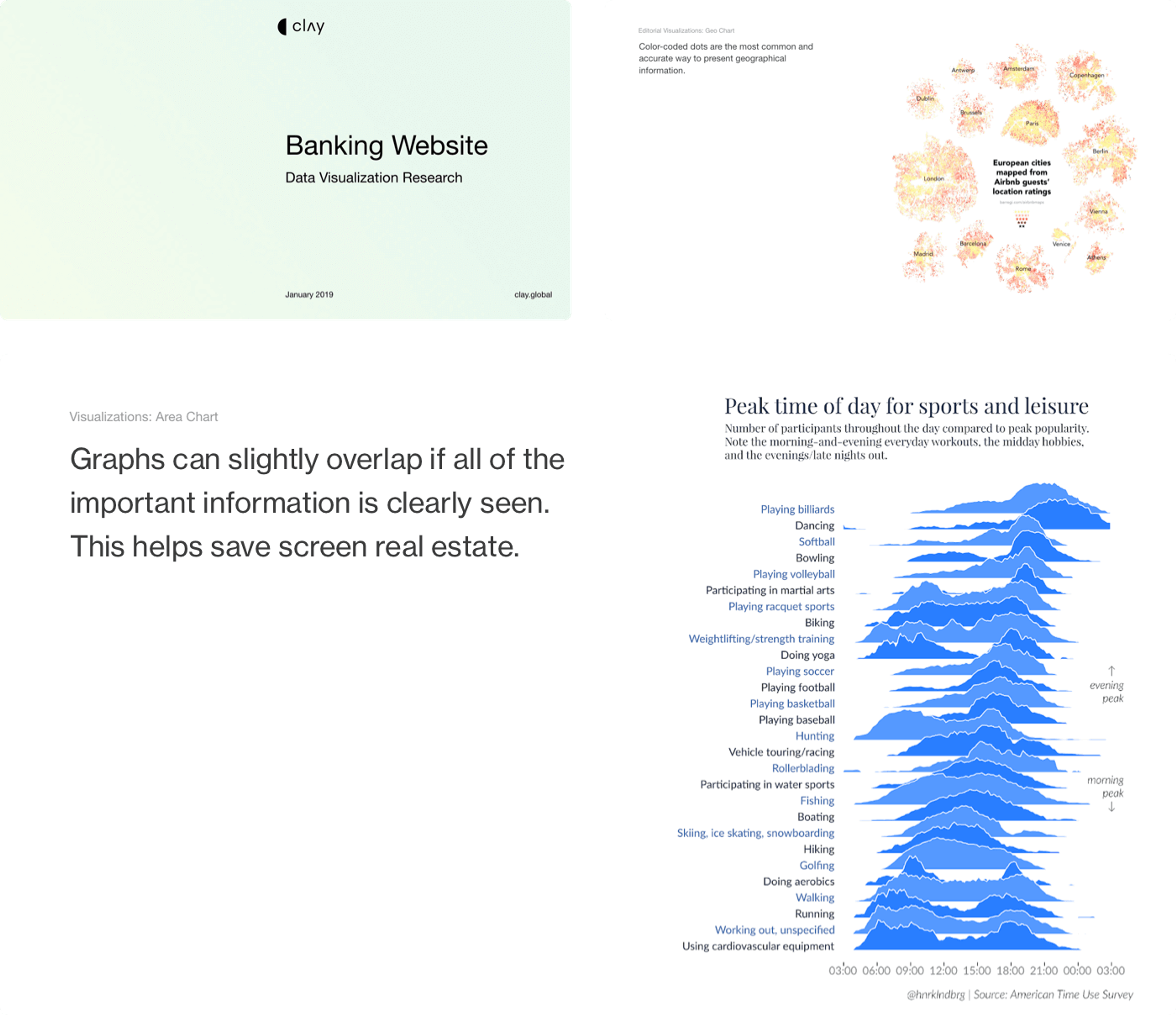 UI/UX research document example