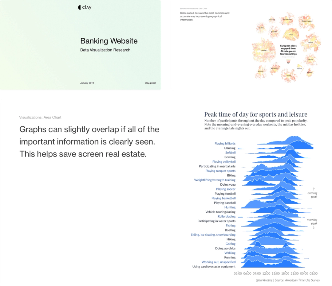 UX Design Deliverables from a Silicon Valley Agency