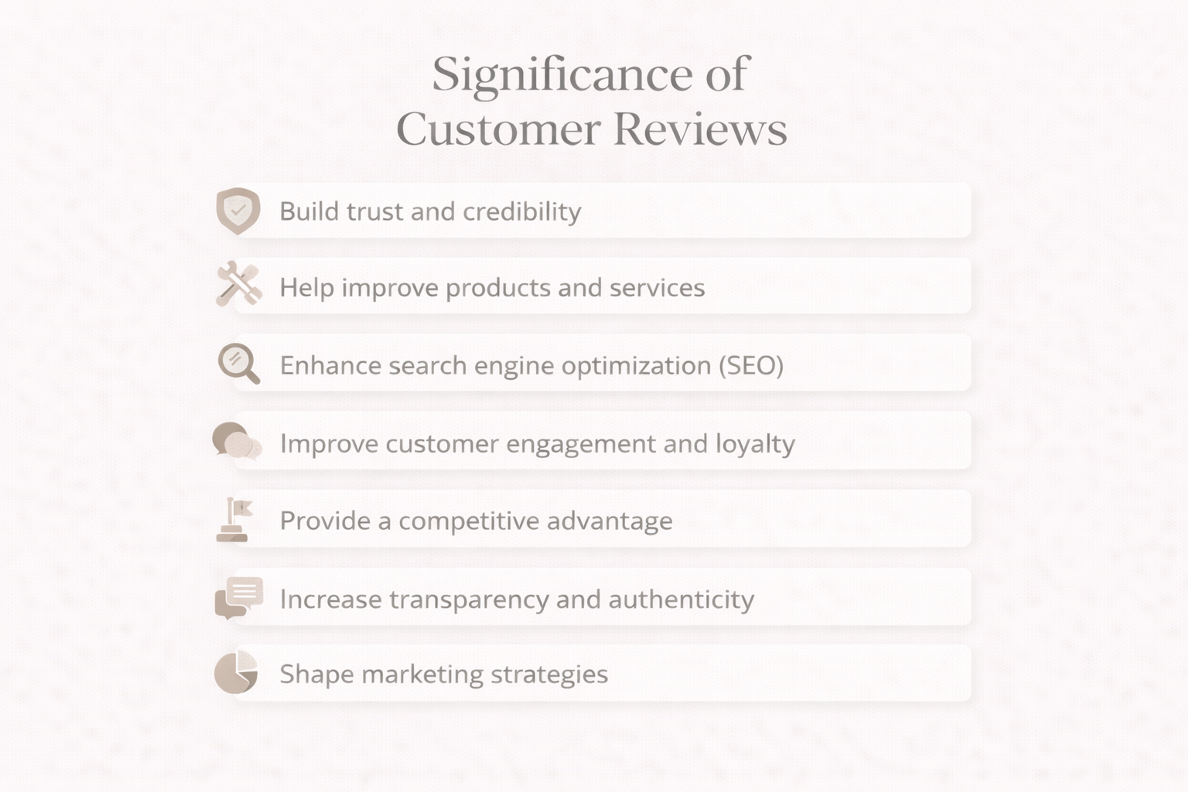 Customer Reviews infographic
