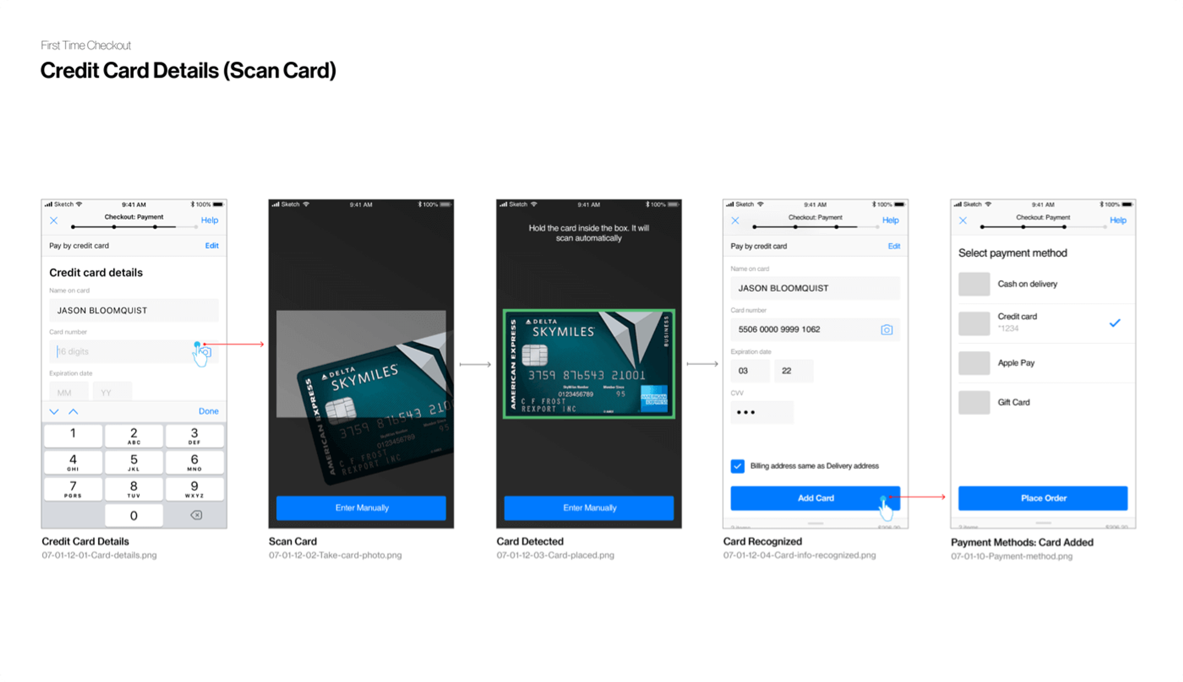Workflow filled with wireframes