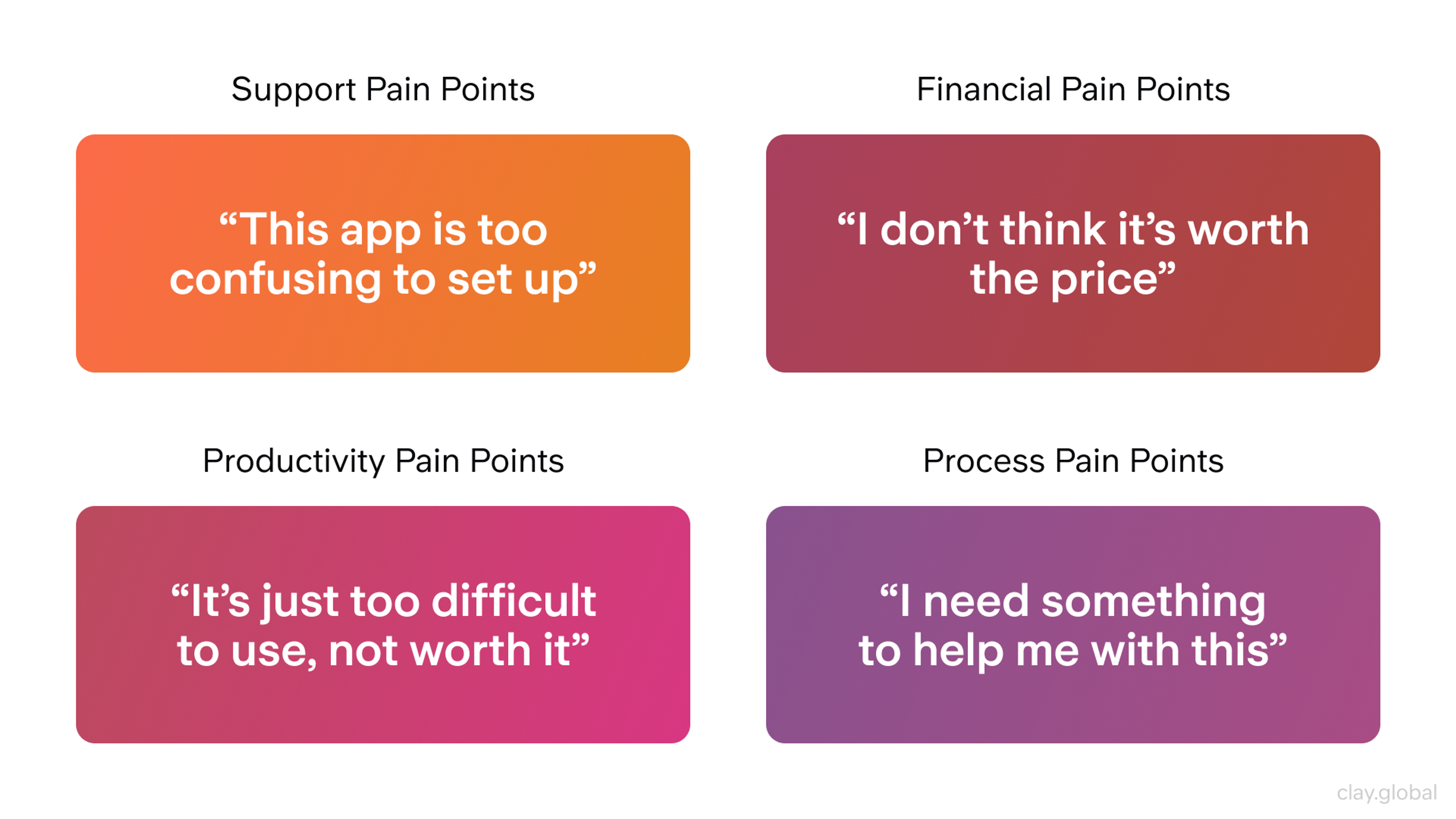 4 types of customer pain points