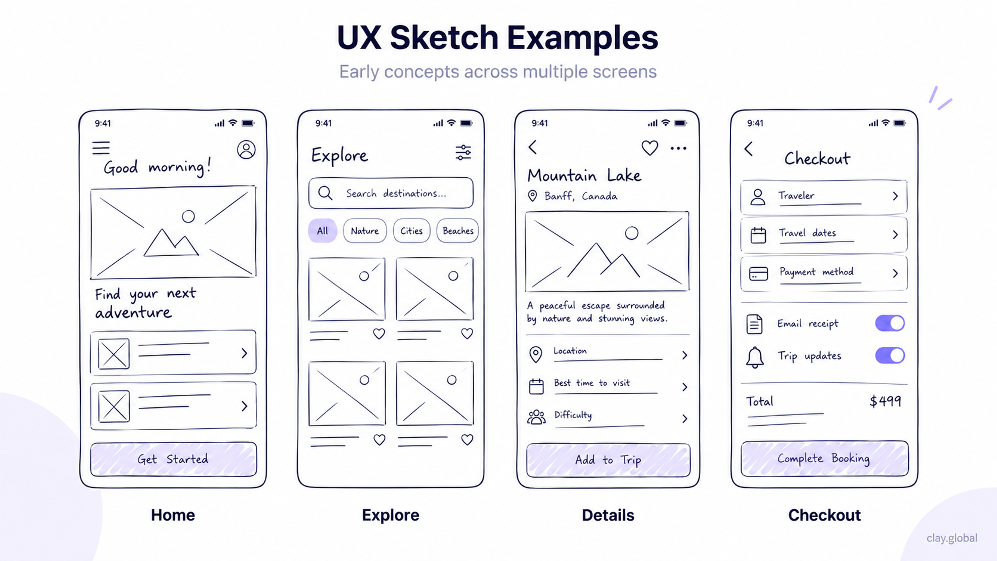 UI sketching examples
