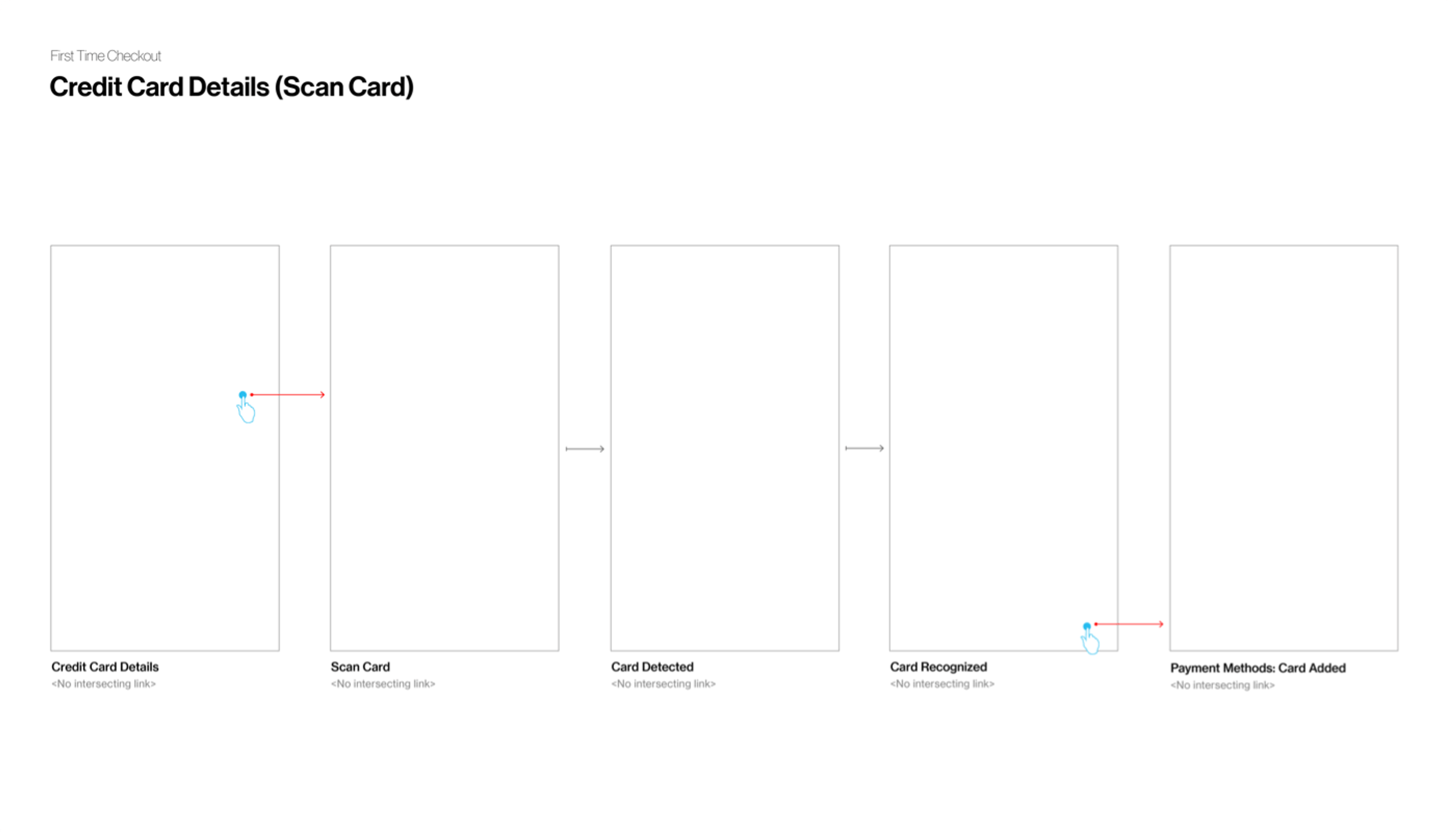 Workflow draft with empty rectangles