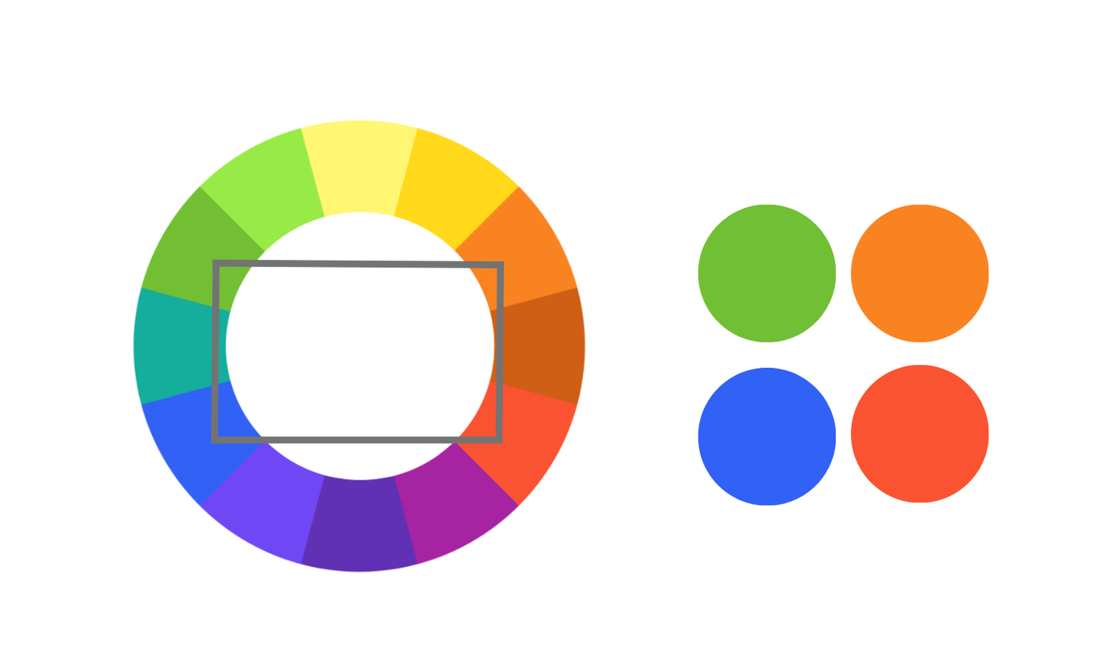 Tetradic Colors