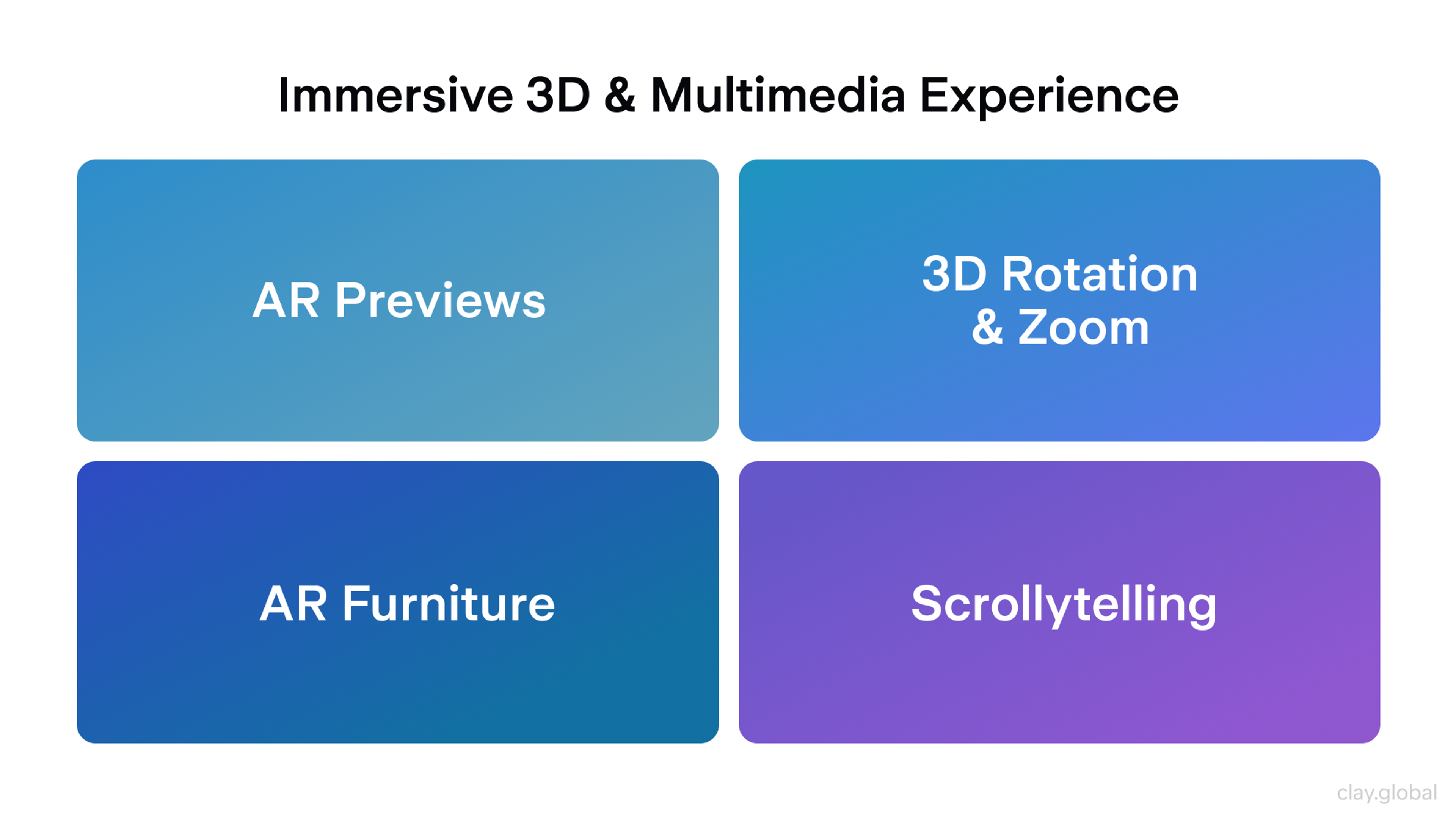 Immersive 3D and Multimedia Experiences