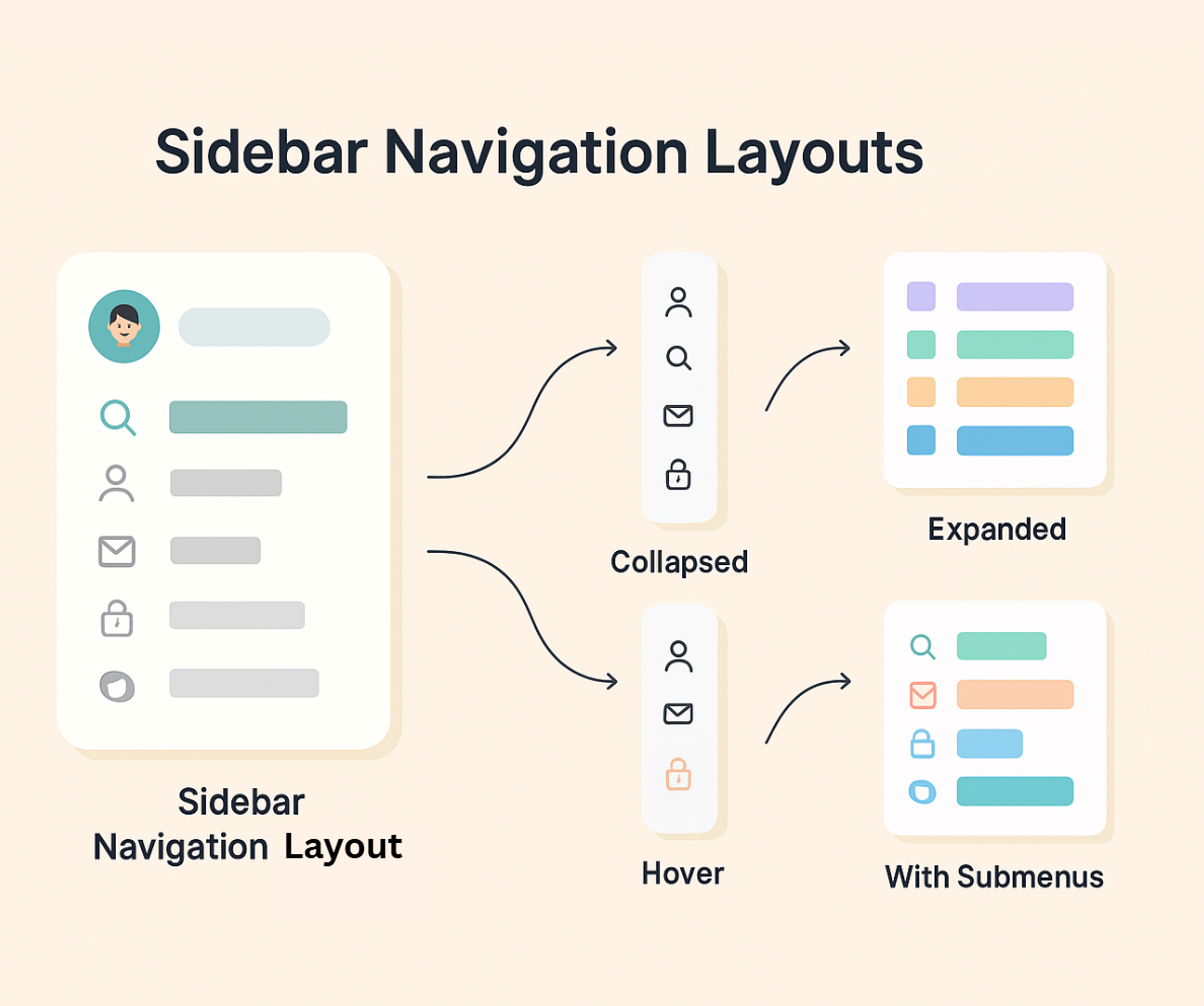 UI design showcasing a sidebar navigation layout