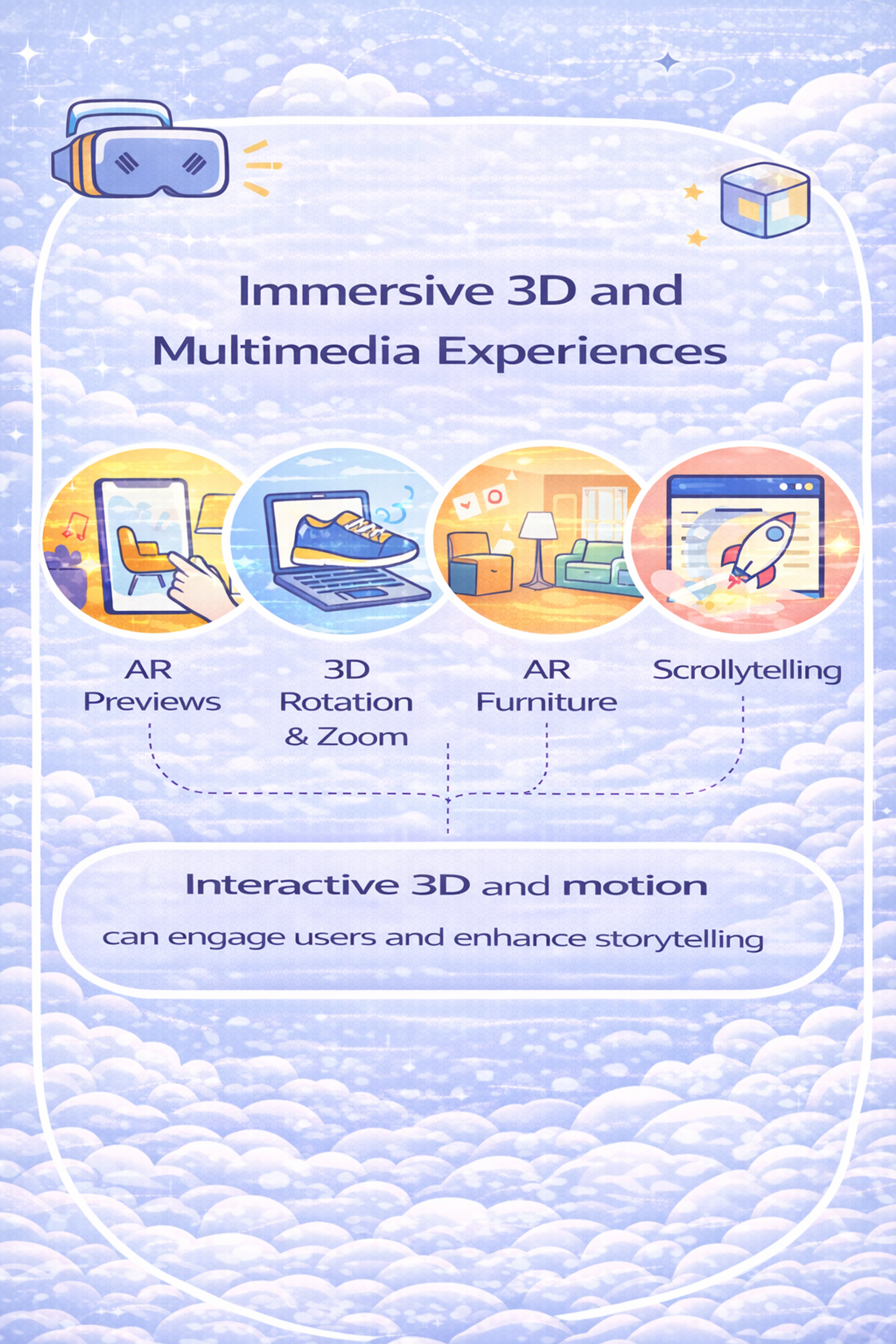 Immersive 3D and Multimedia Experiences