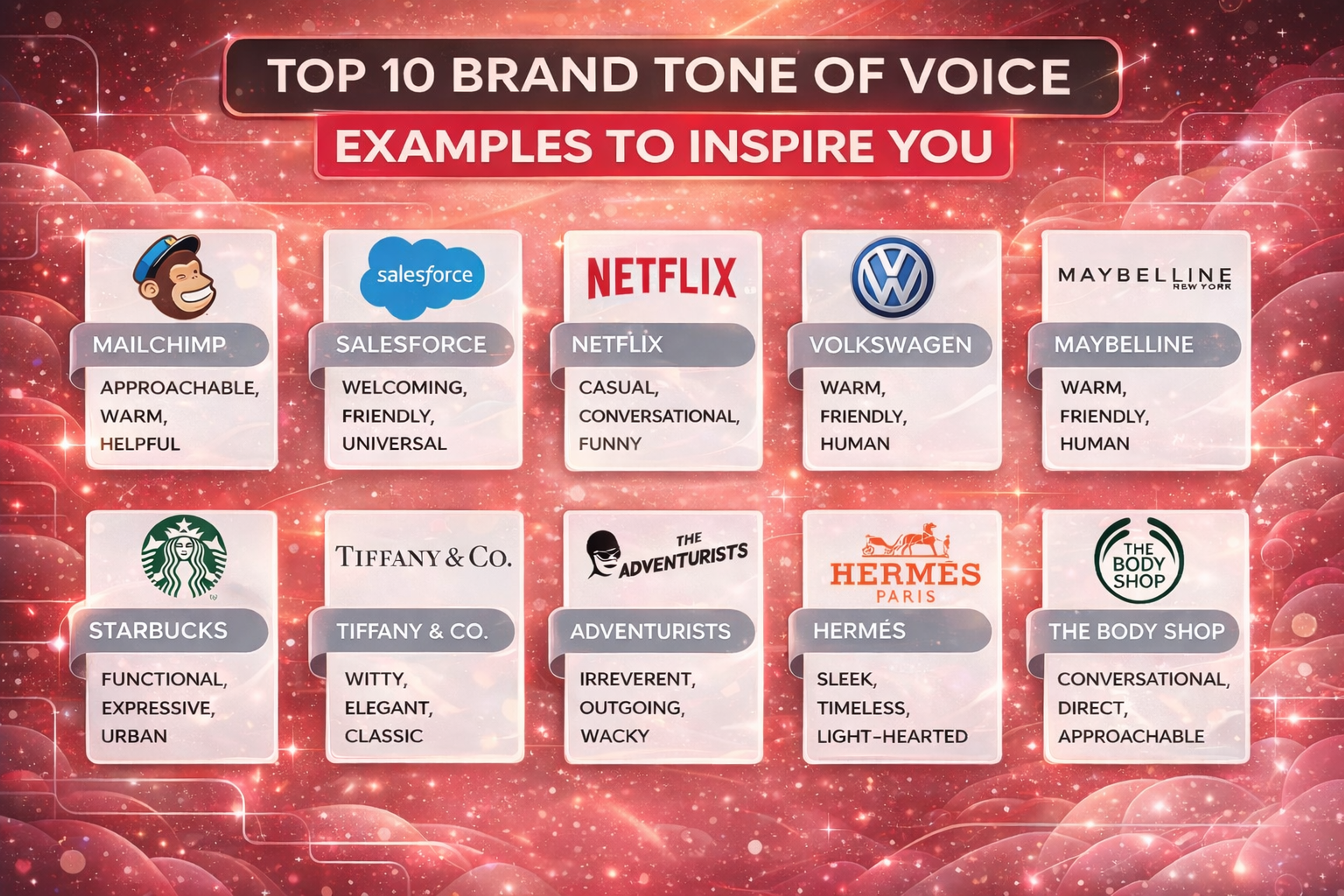 Examples of brand tone of voice
