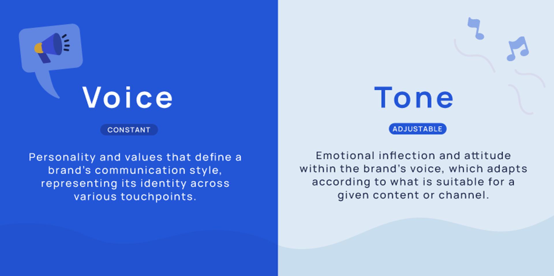 Brand Voice vs Brand Tone