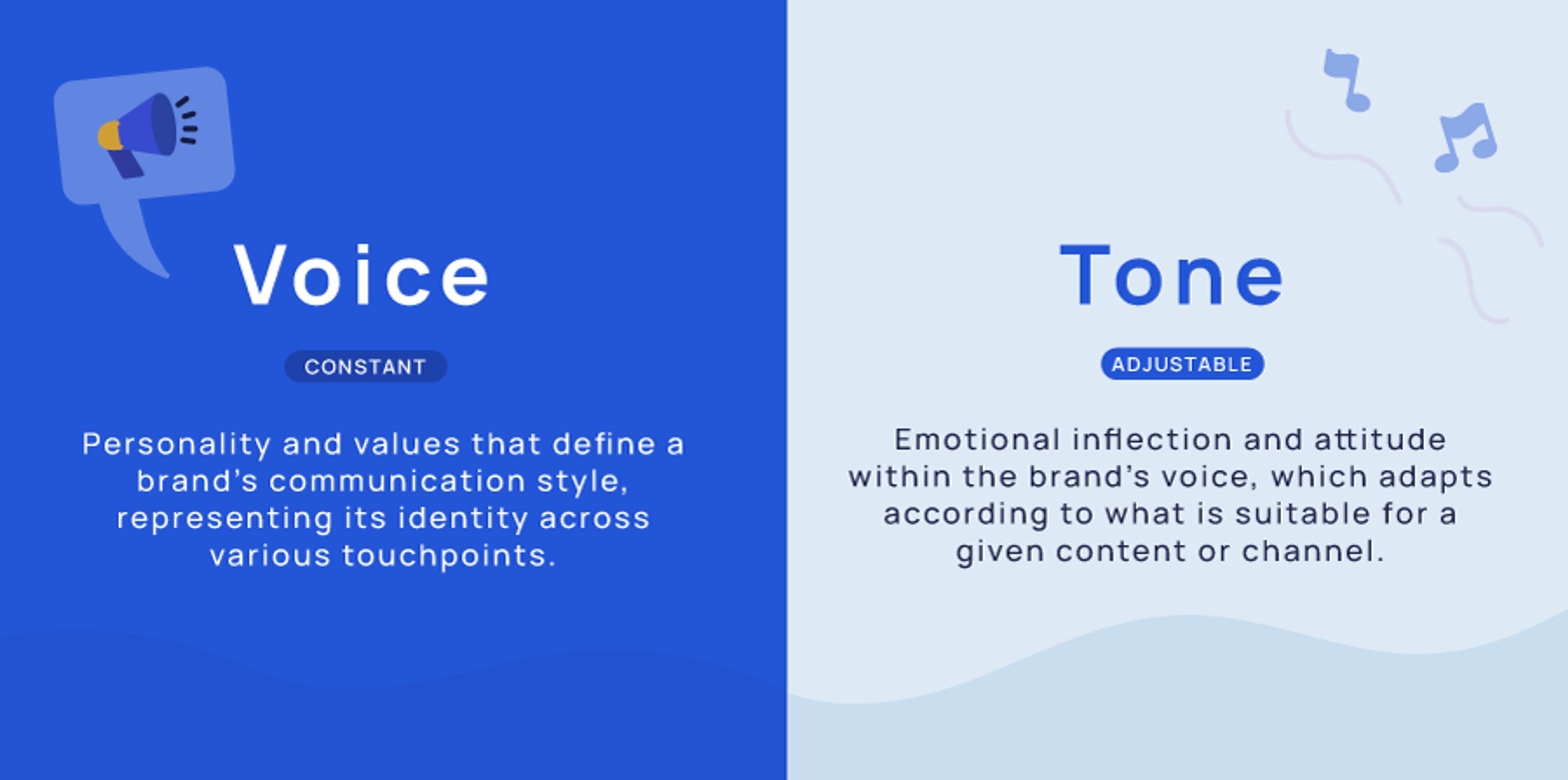 Brand Voice vs Brand Tone