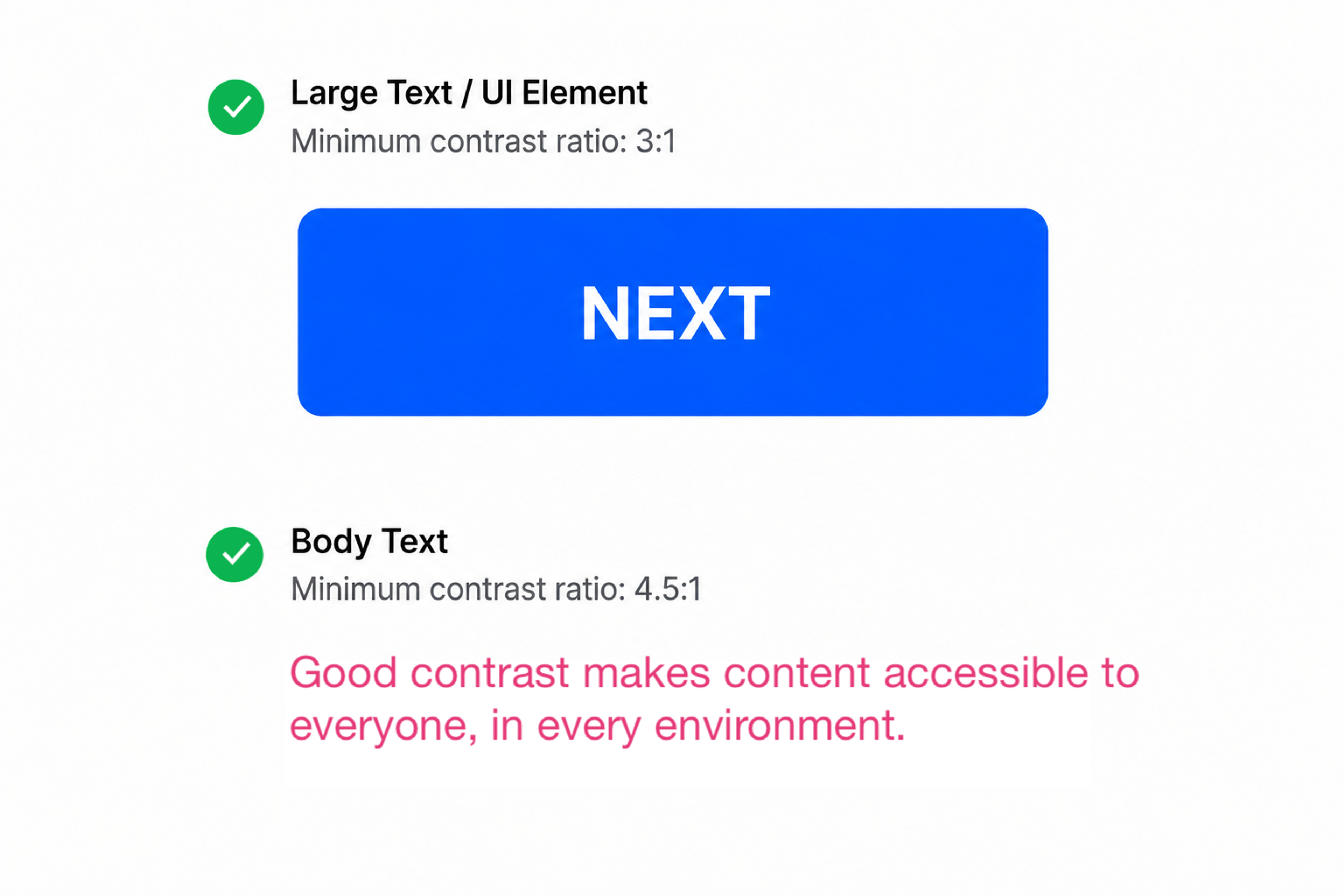 Accessibility Contrast