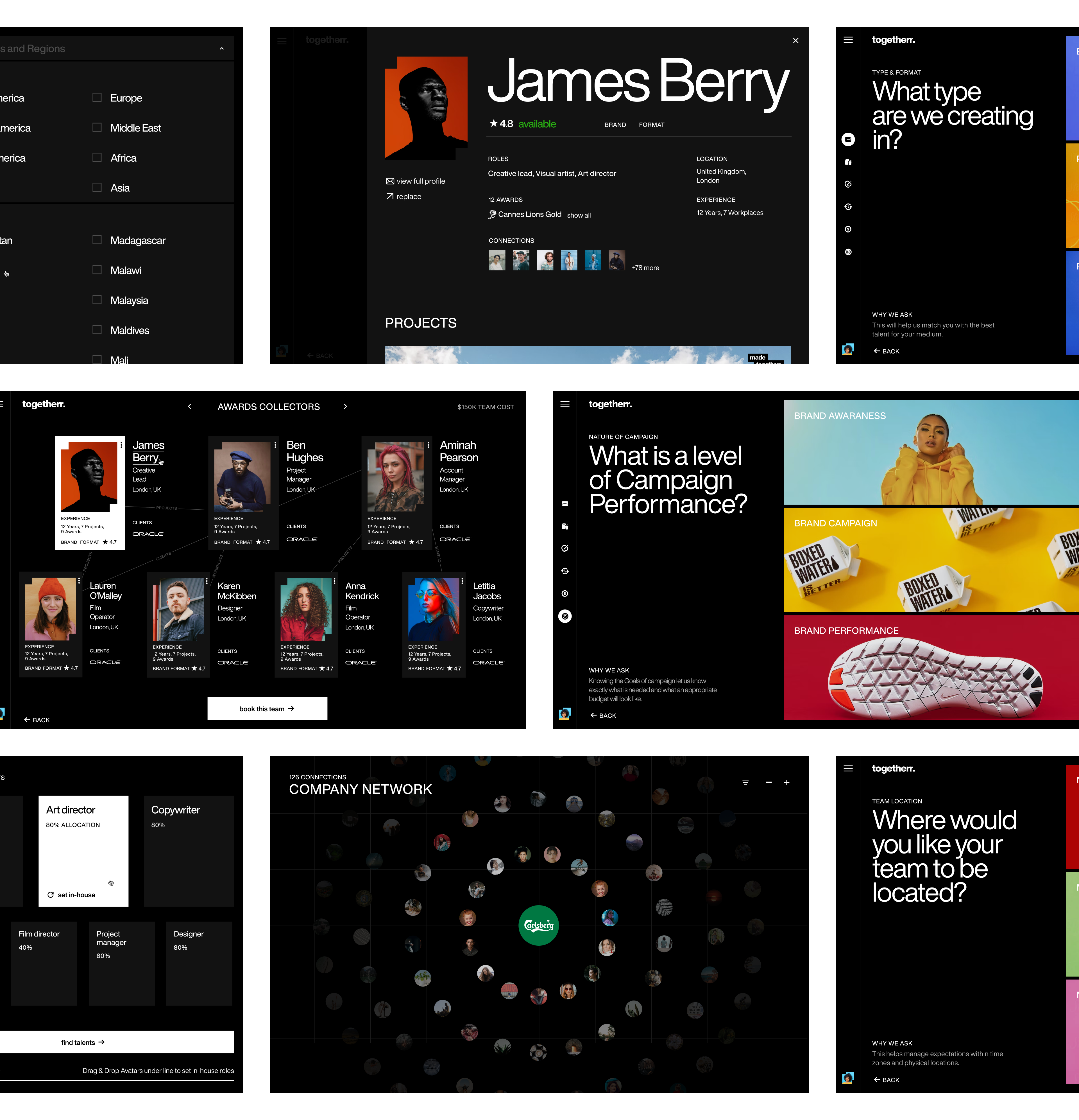 a series of Togetherr website pages screenshots showing functionality