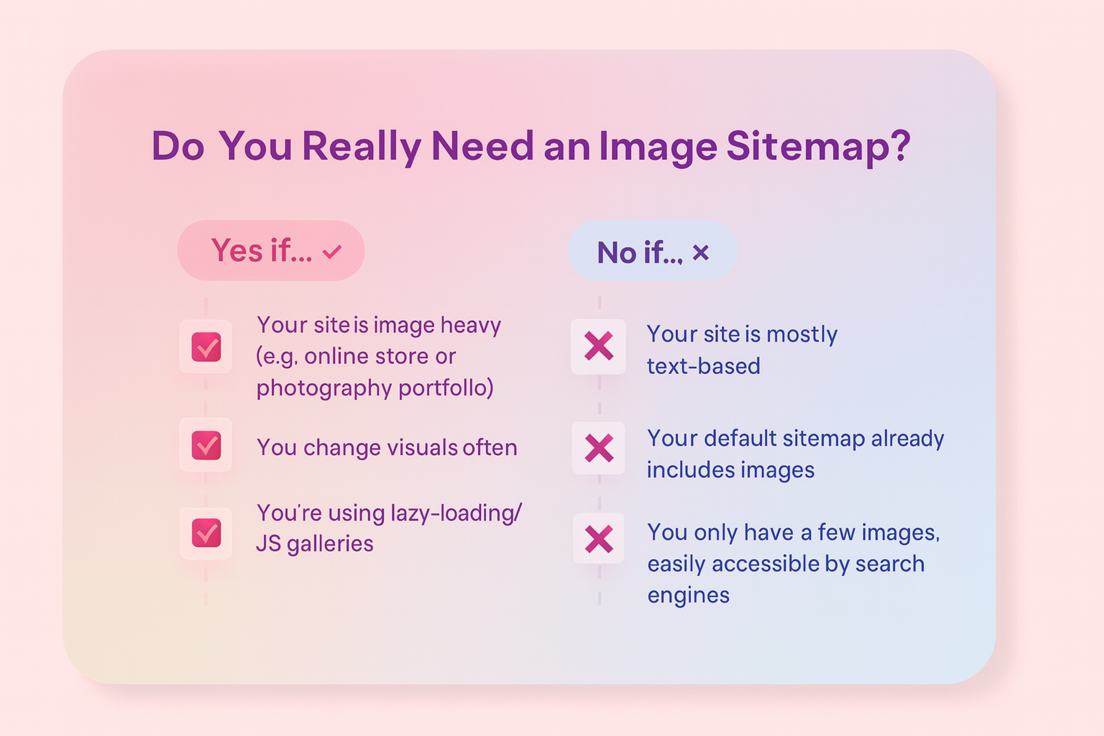 Image Sitemap