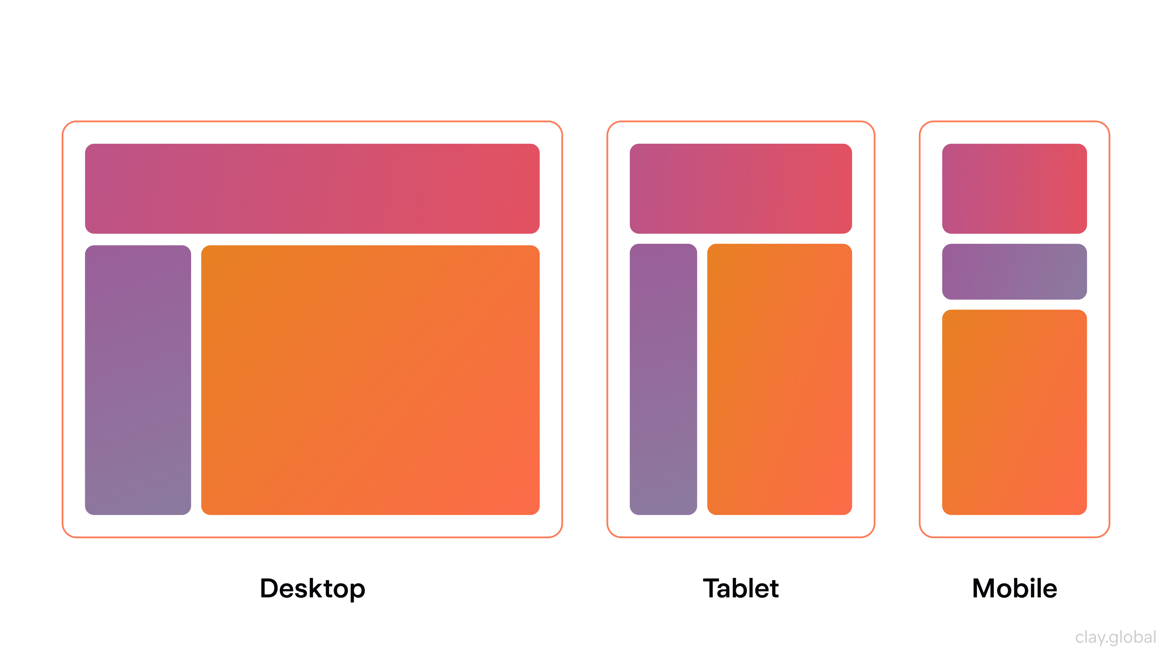 Responsive Web Design Illustration