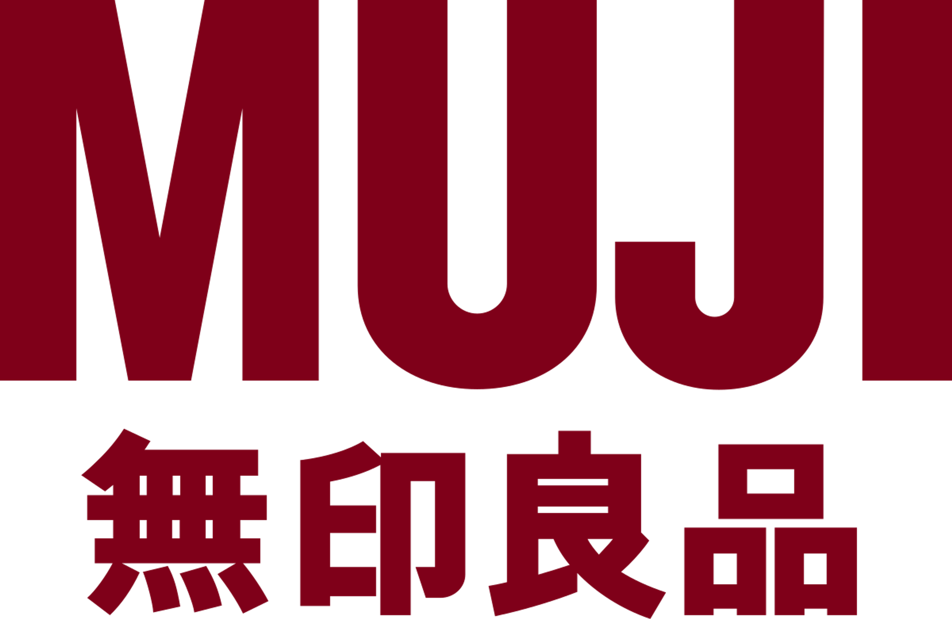 Muji logo