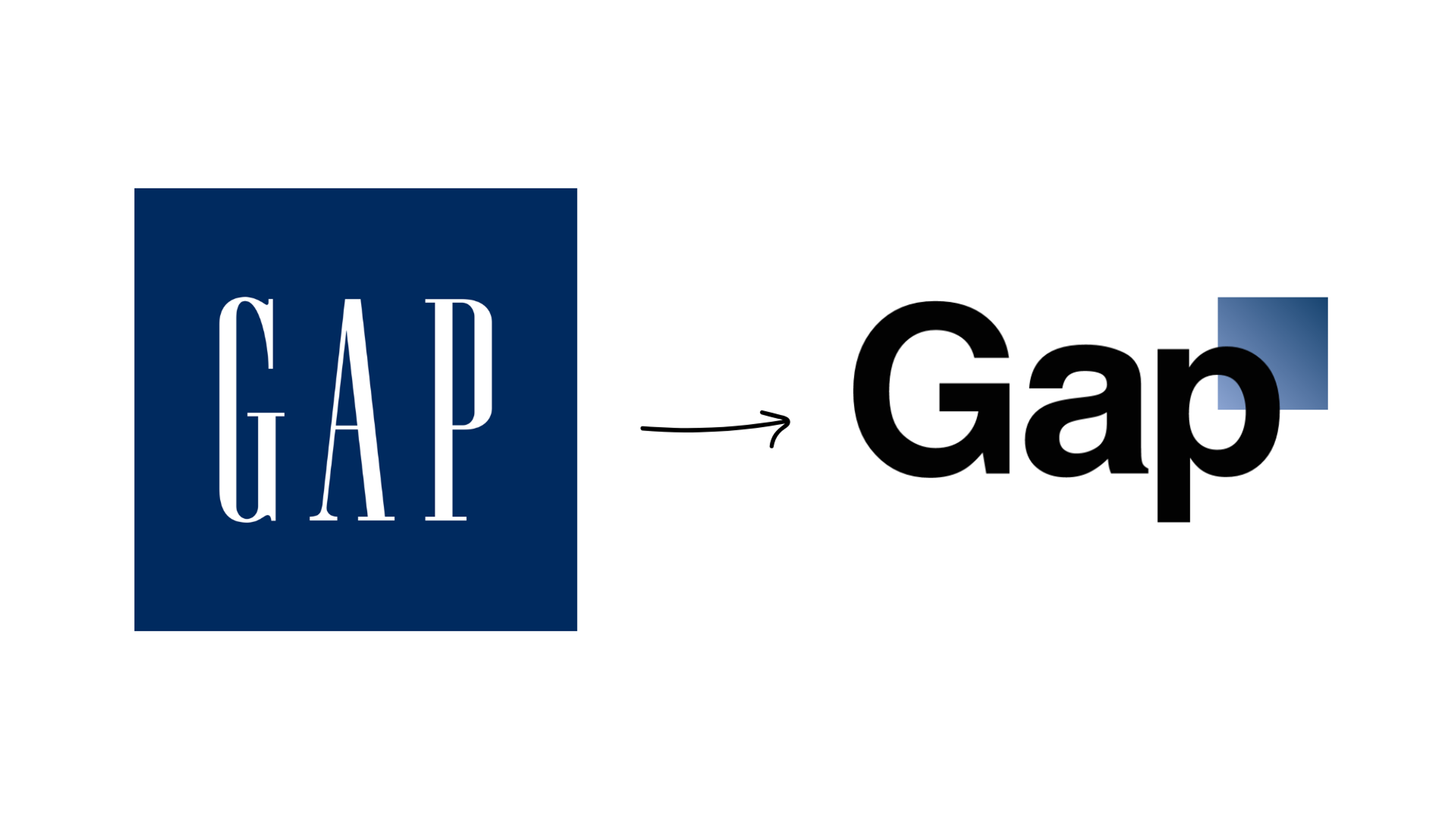 Gap logo change example