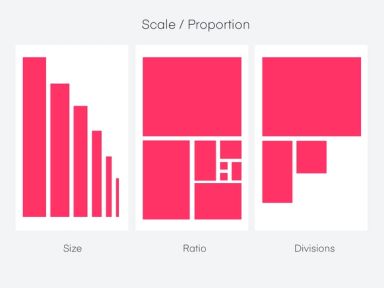 Form Design Principles: 13 Empirically Backed Best Practices | Clay