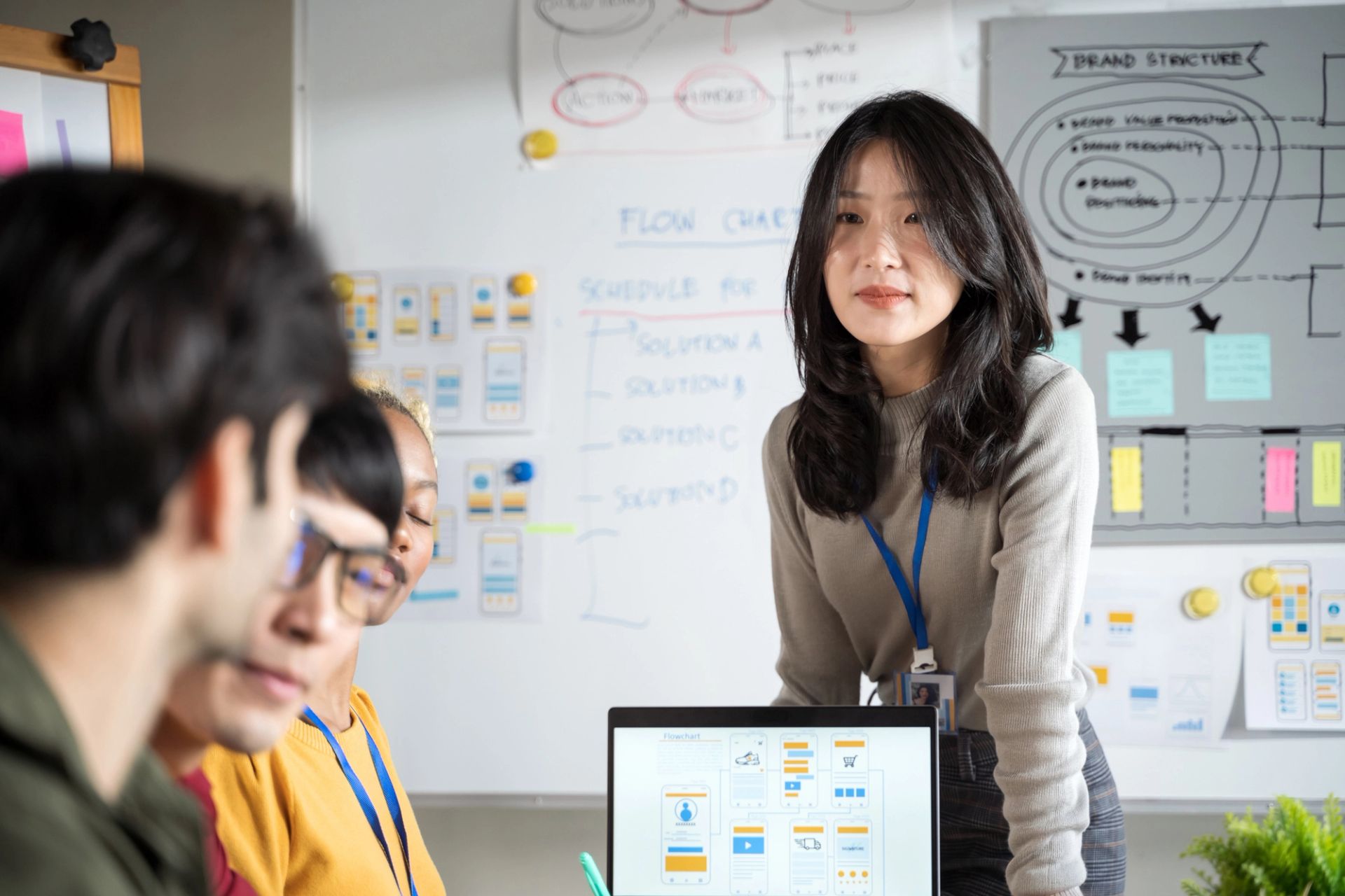 Mastering UX Mockup: a Comprehensive Guide | Clay