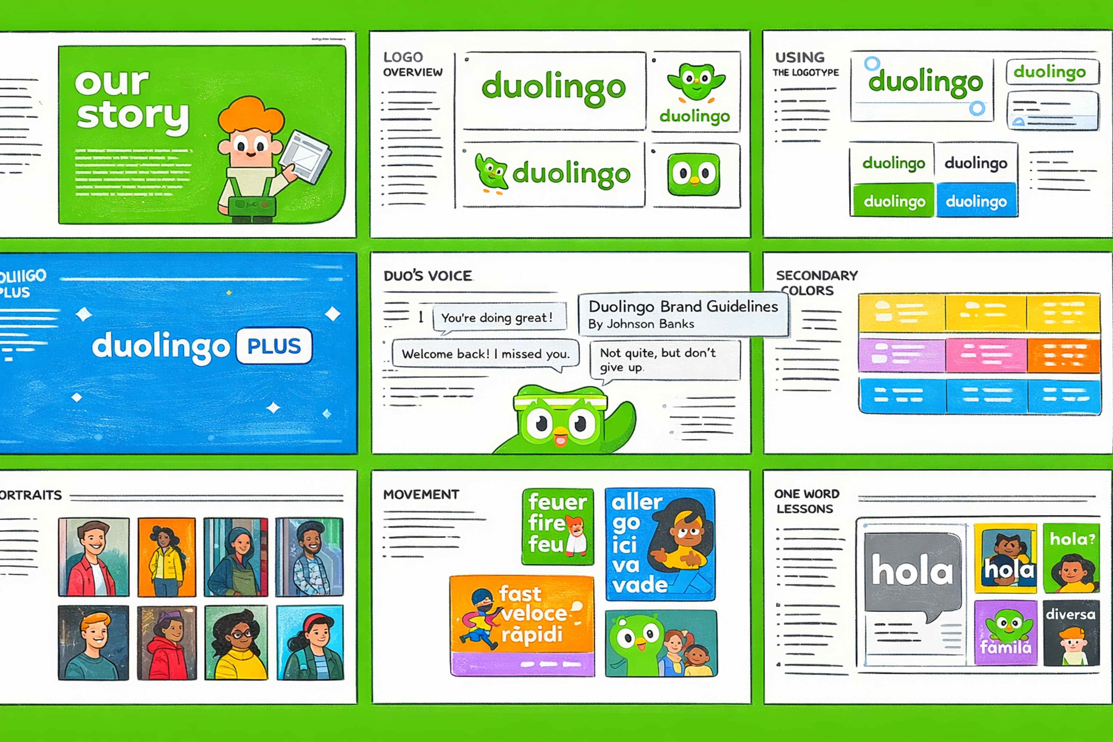 Duolingo screen