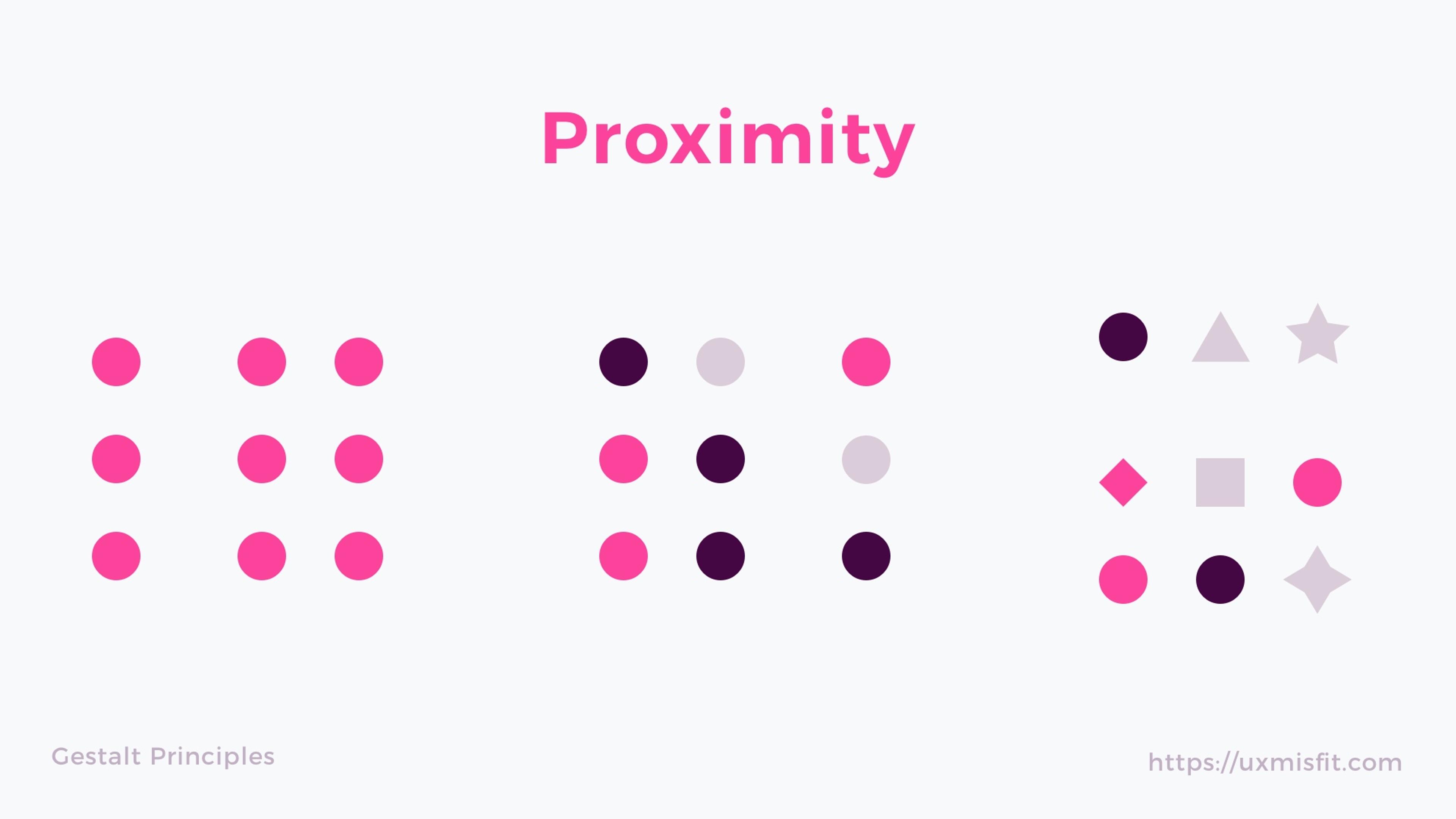 proximity principle 