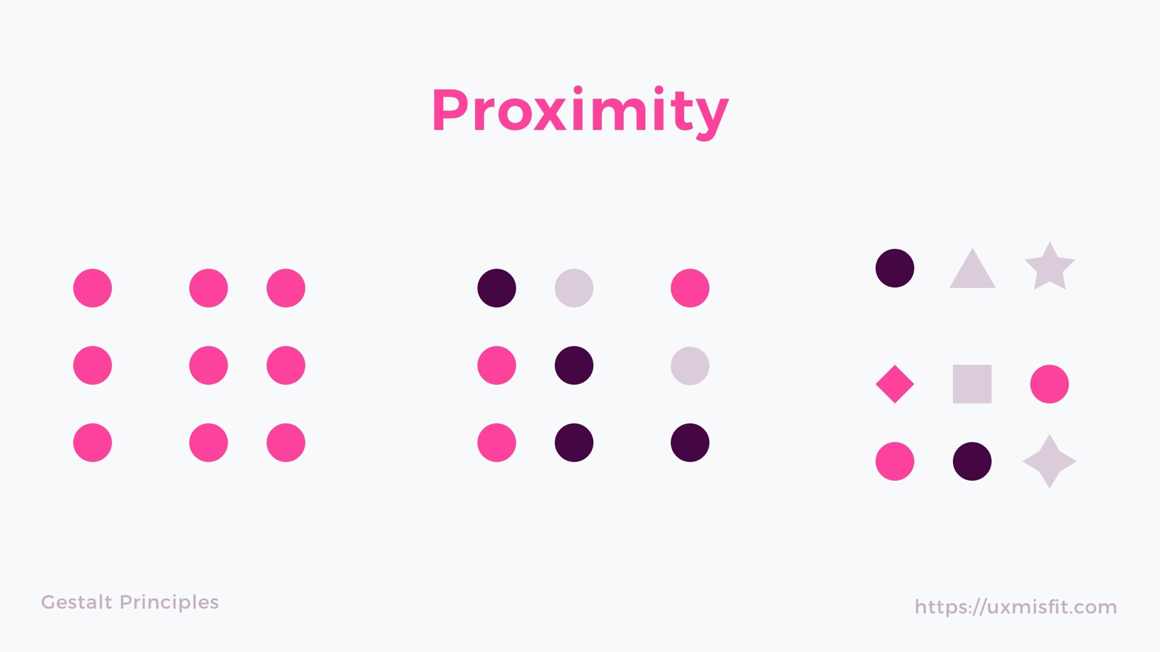 proximity principle