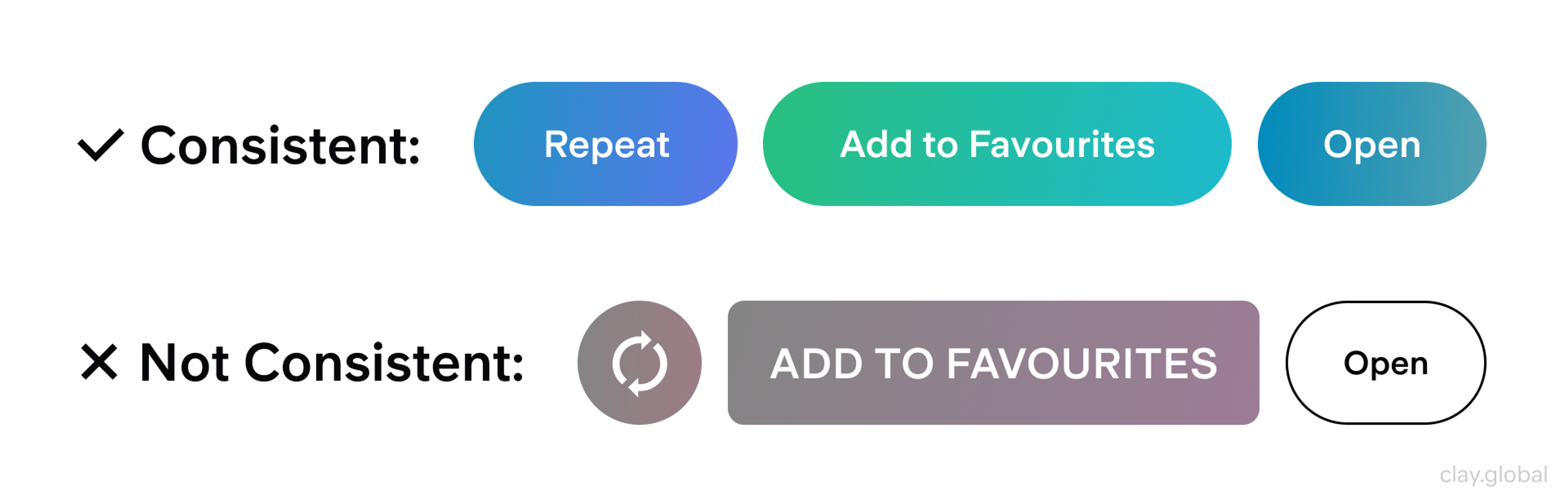 Consistency in Buttons