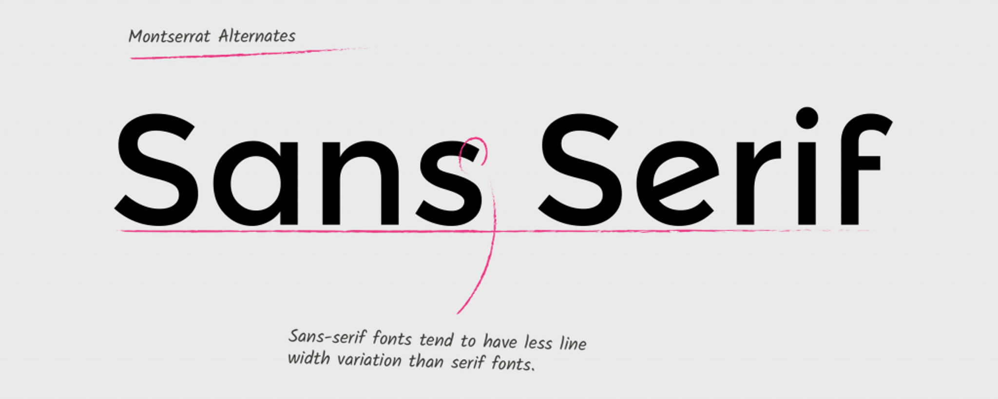 Sans-serif font example