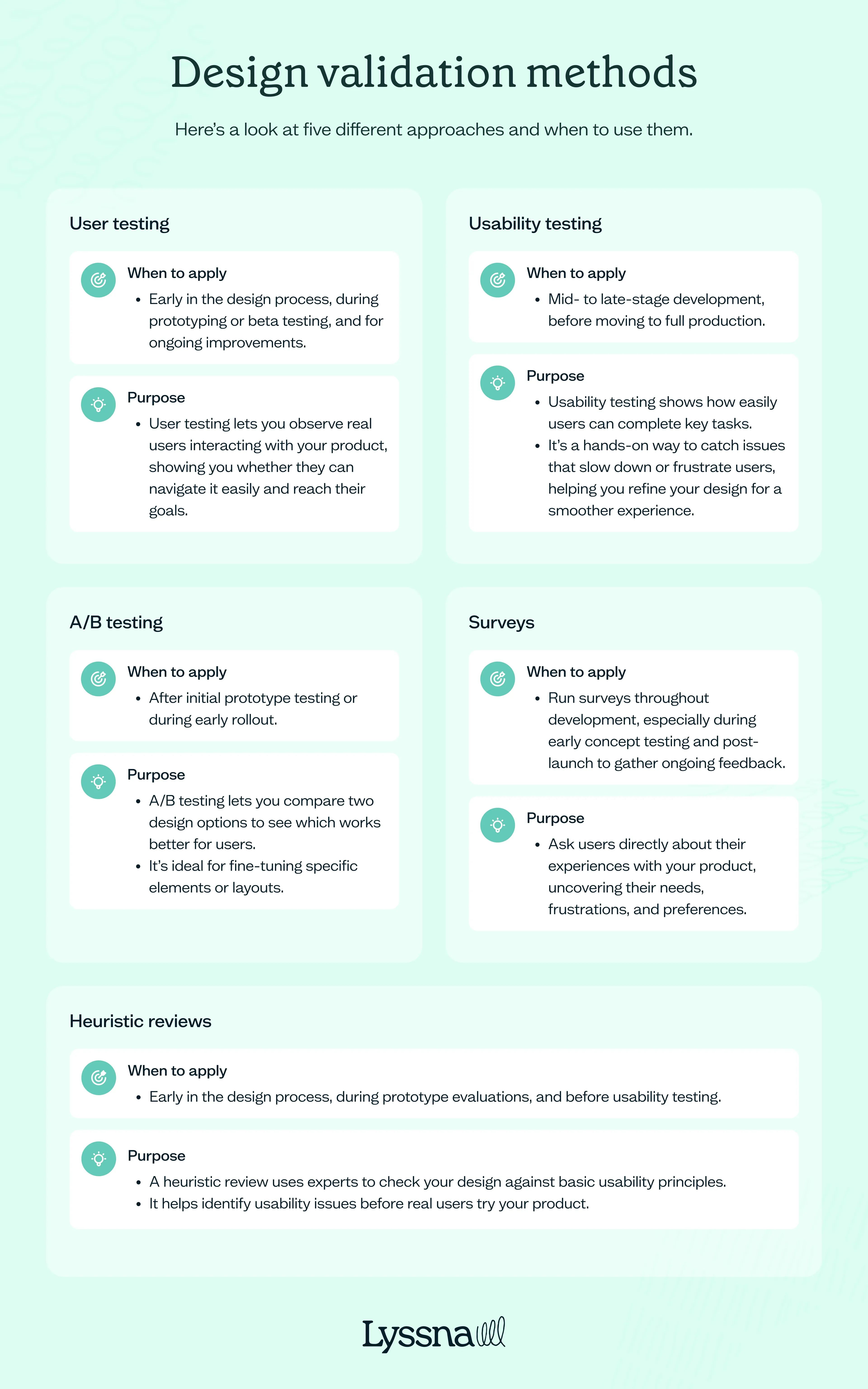 Strengthening UX Through Detailed Design Validation | Clay