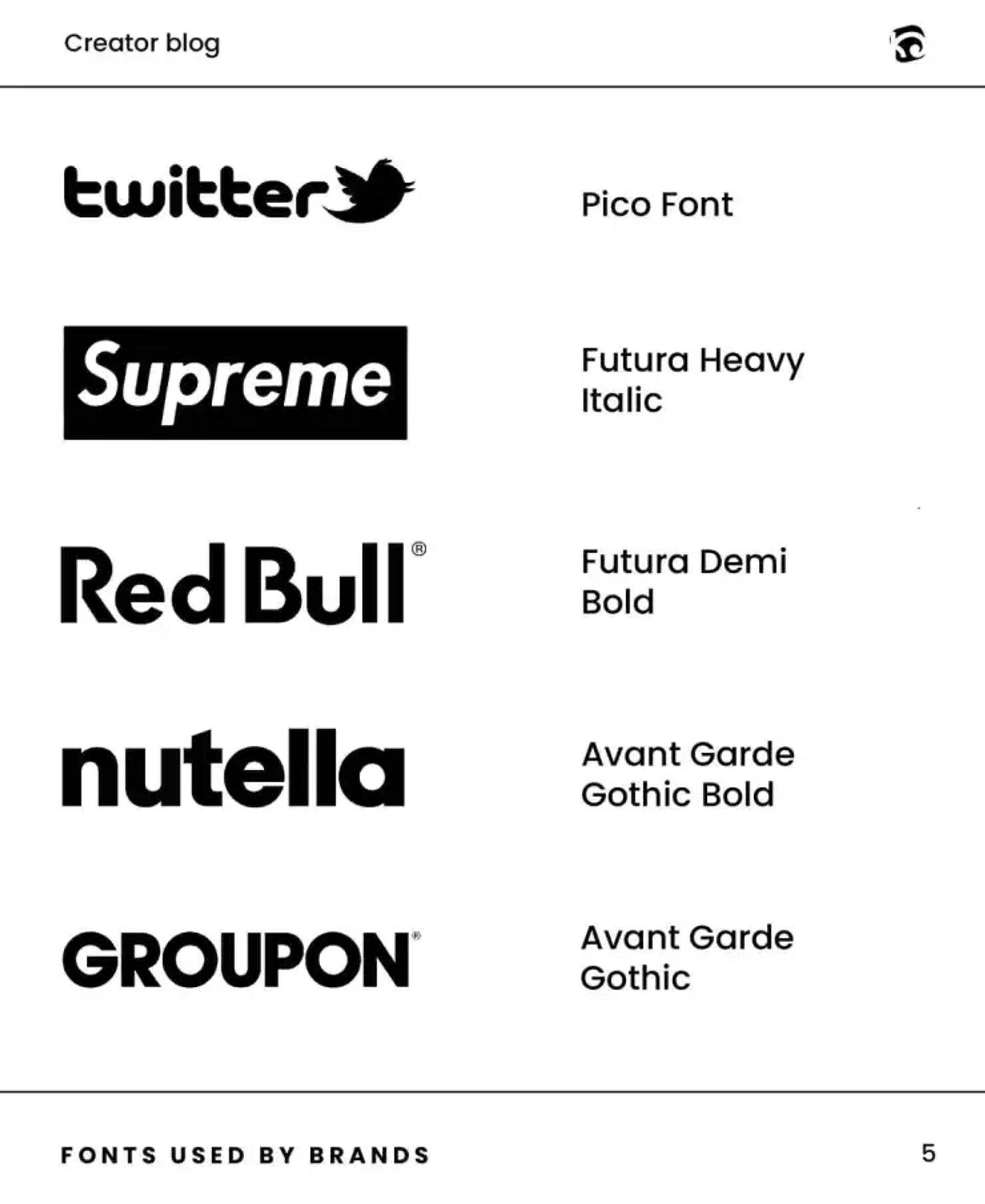 Font choices by popular brands