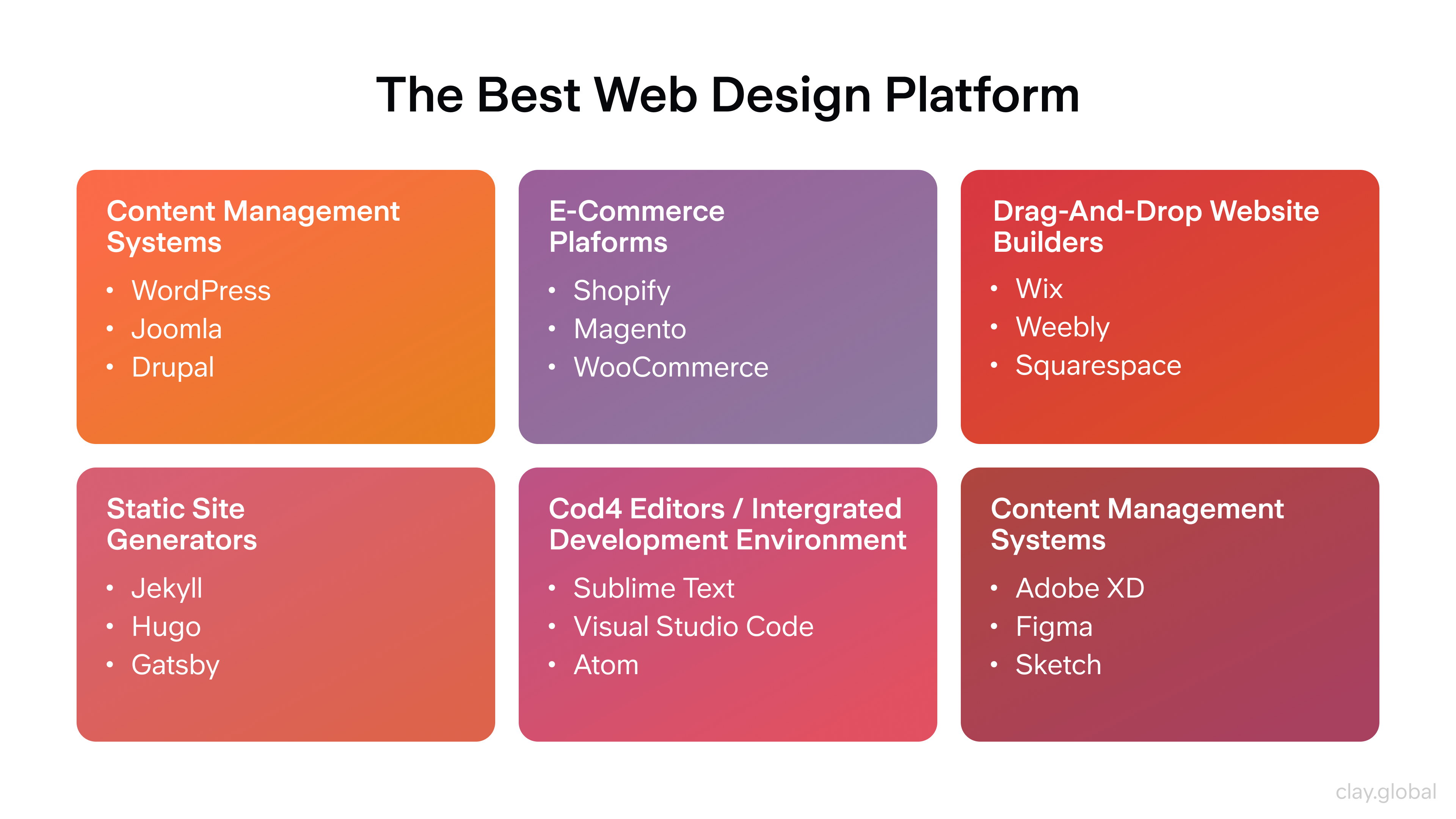 The Best Web Design Platforms