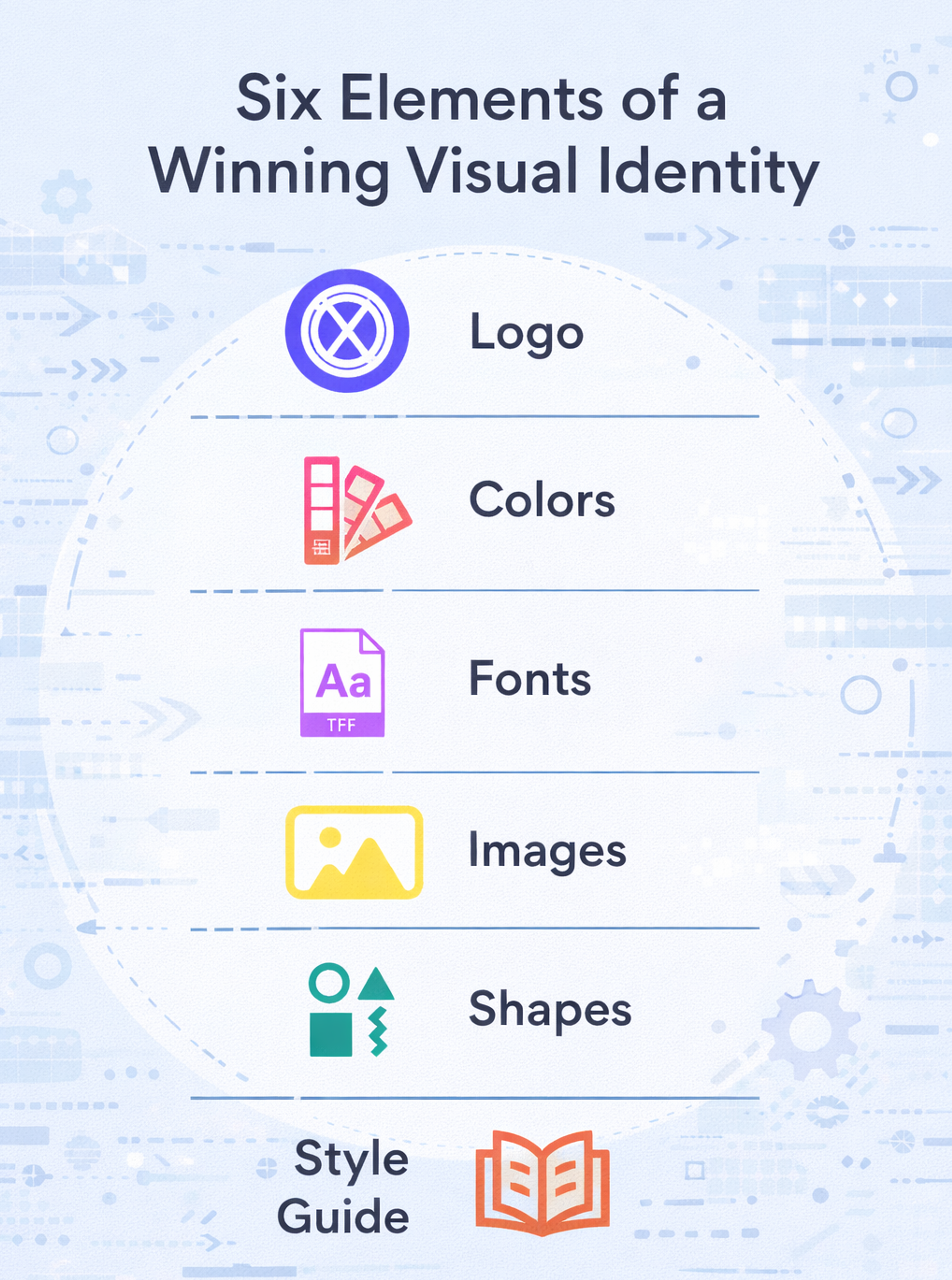 Visual identity infographic