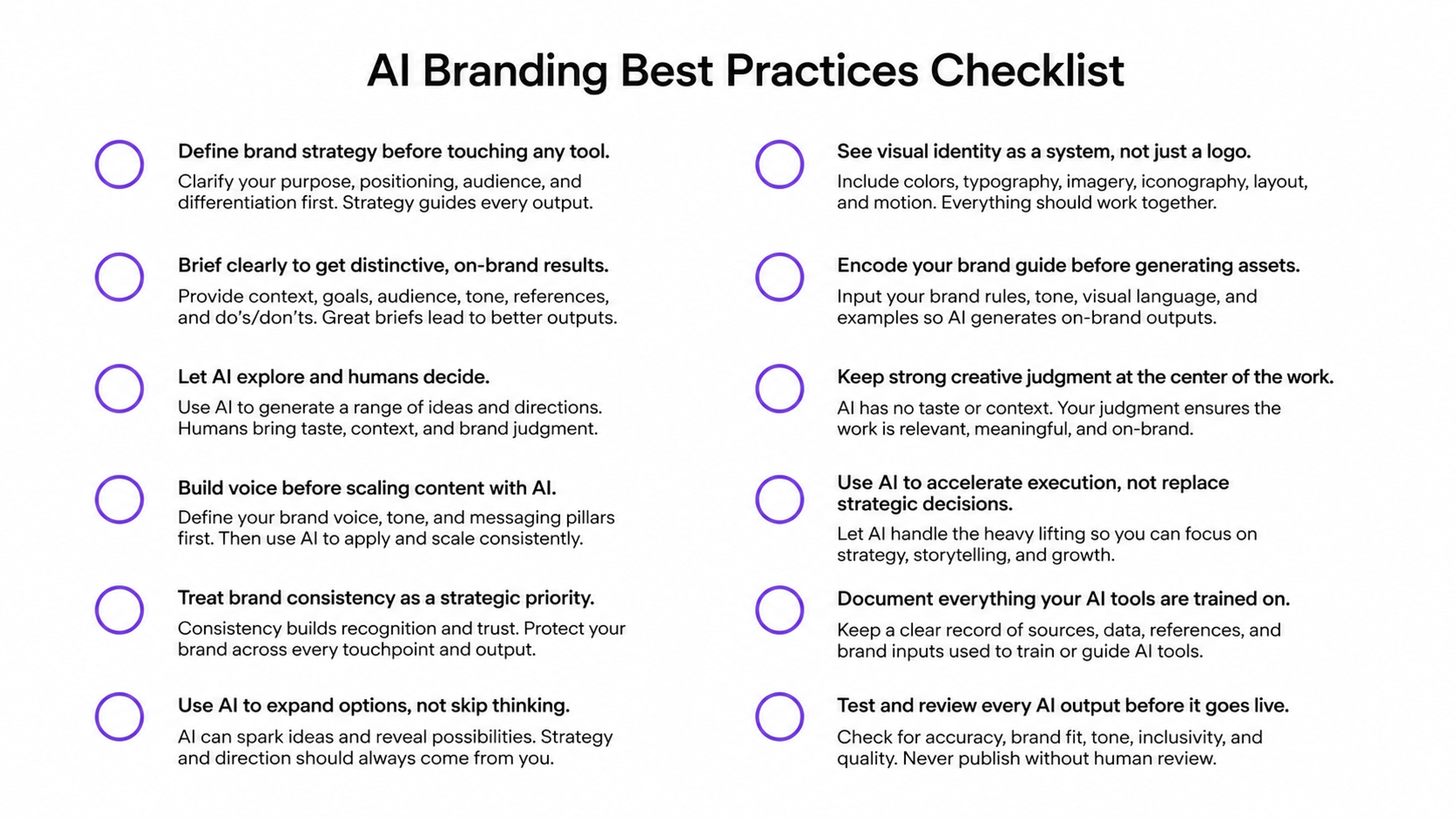 AI Branding Checklist