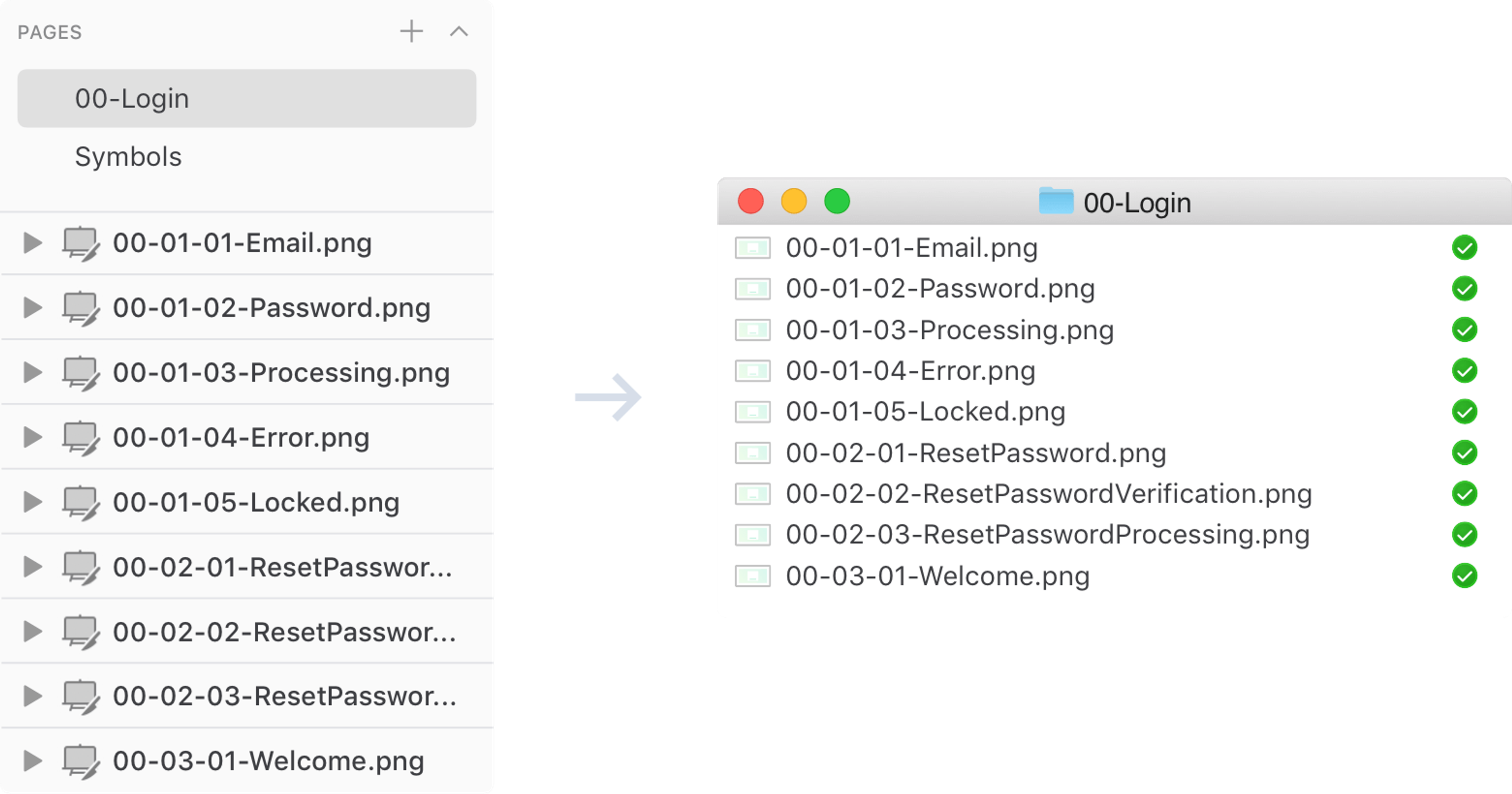Exported files (.png) and artboard names in Sketch