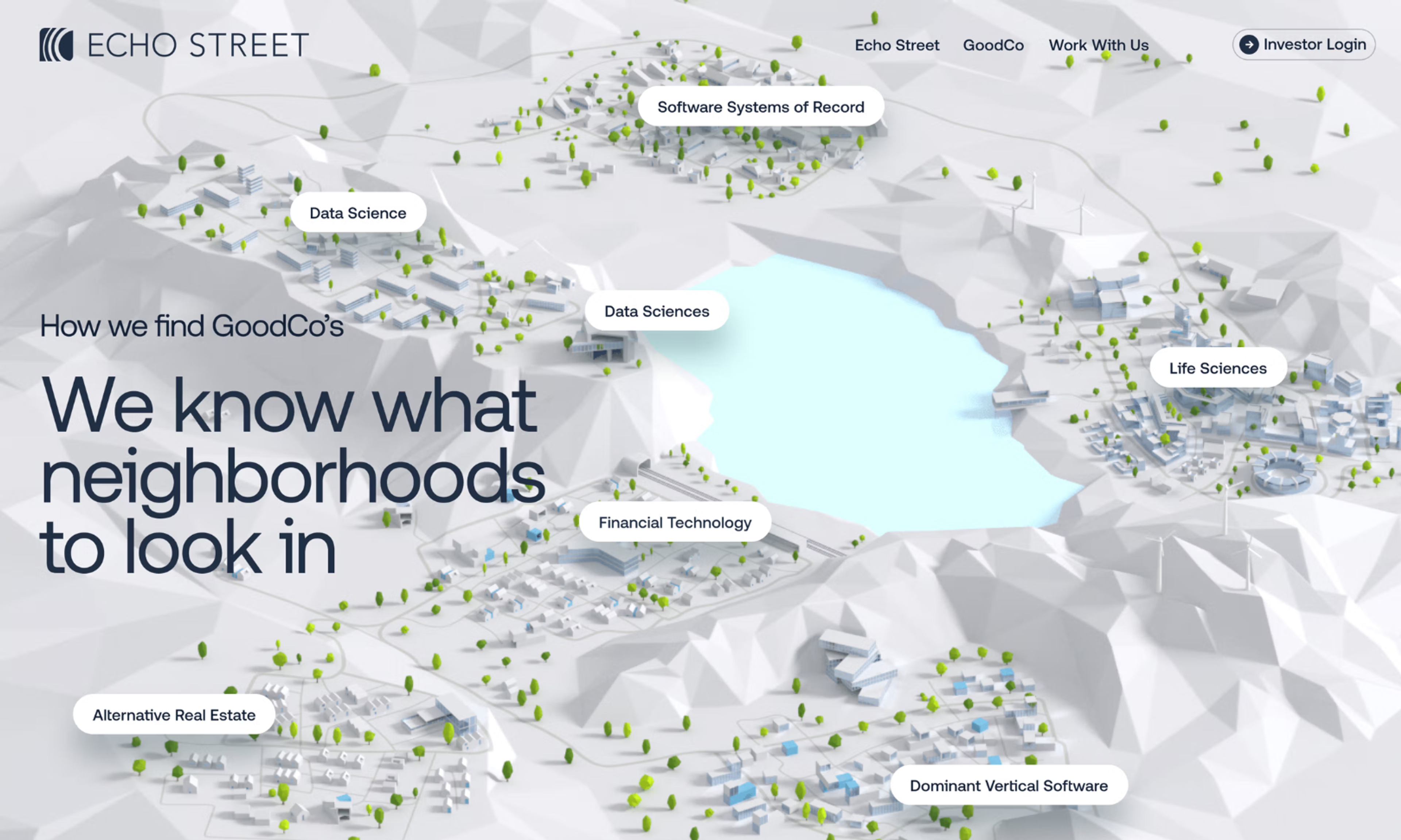 Echo Street’s Website Design by Clay Global