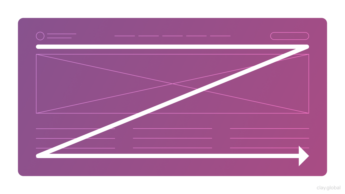 What Is Web Layout Design? | Clay
