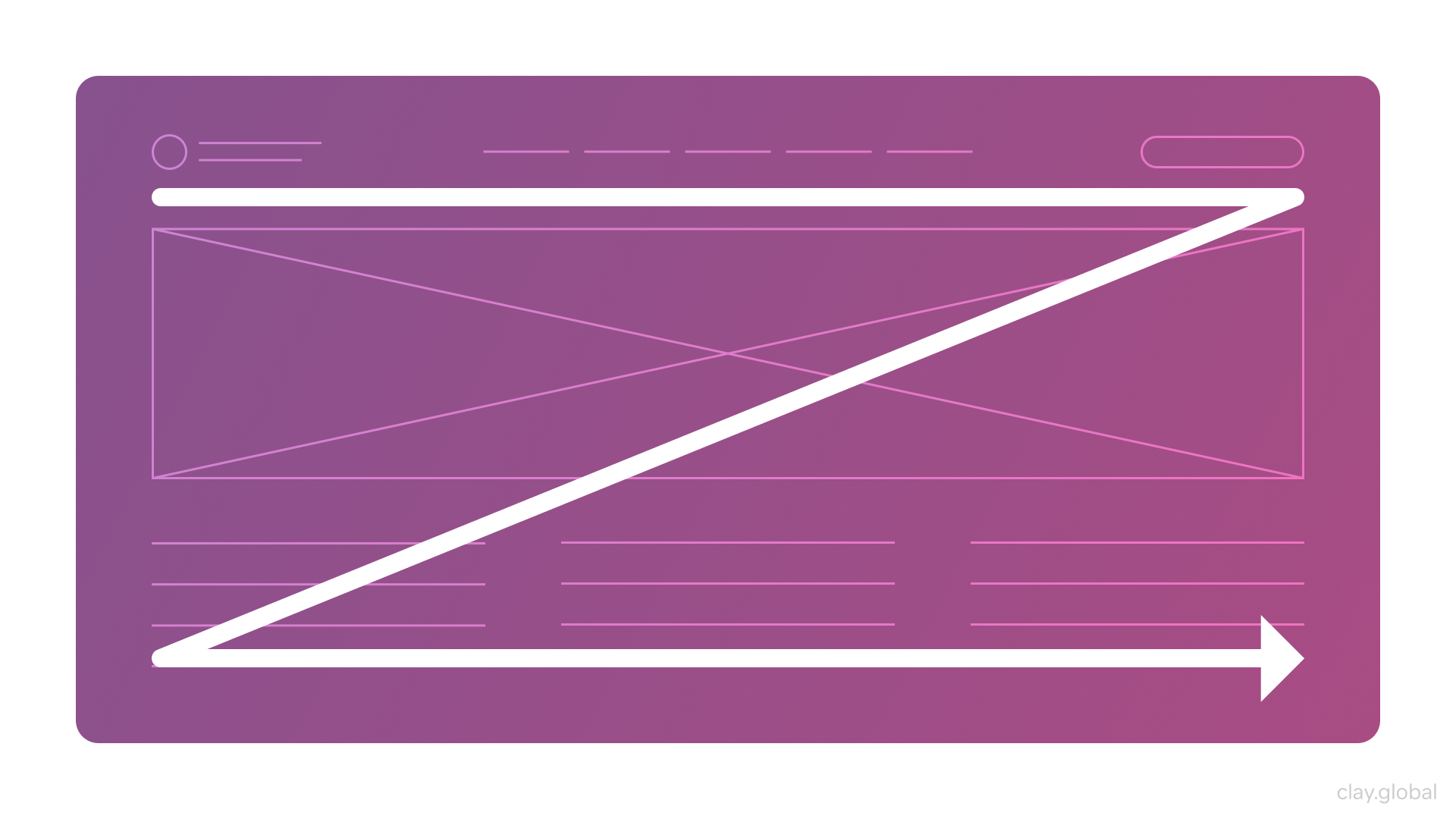 The Anatomy of a Perfect Web Layout: Essential Elements and Best ...