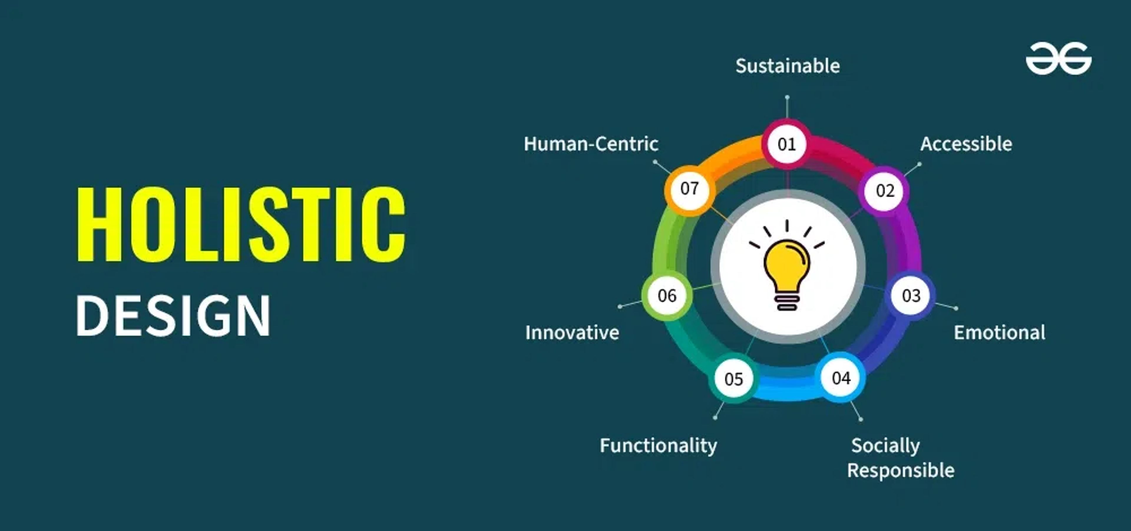 User Centered Design UCD How To Design For People Not Just Pixels user-centered-design-ucd-how-to-design-for-people-not-just-pixels