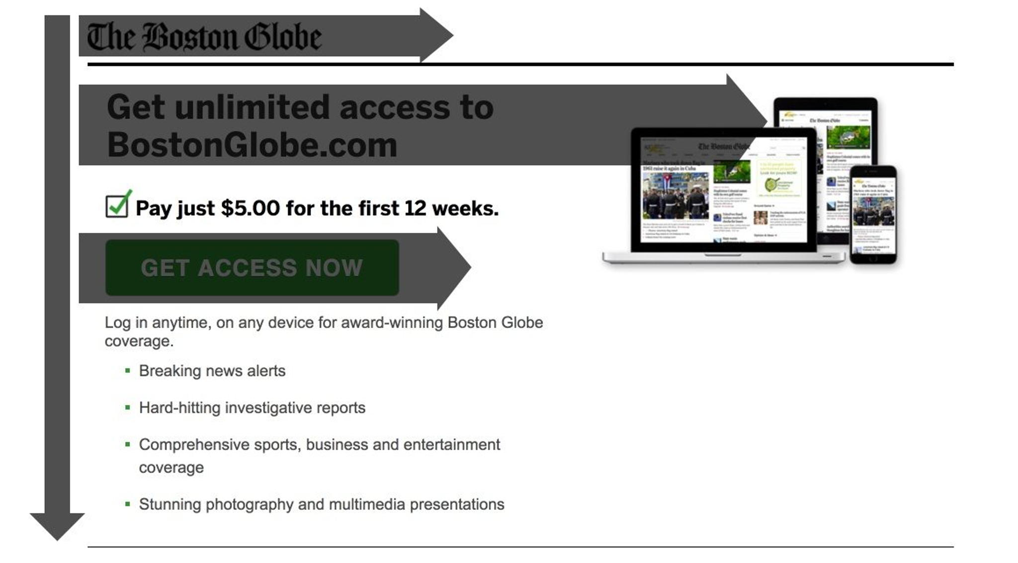 The Anatomy of a Perfect Web Layout: Essential Elements and Best ...