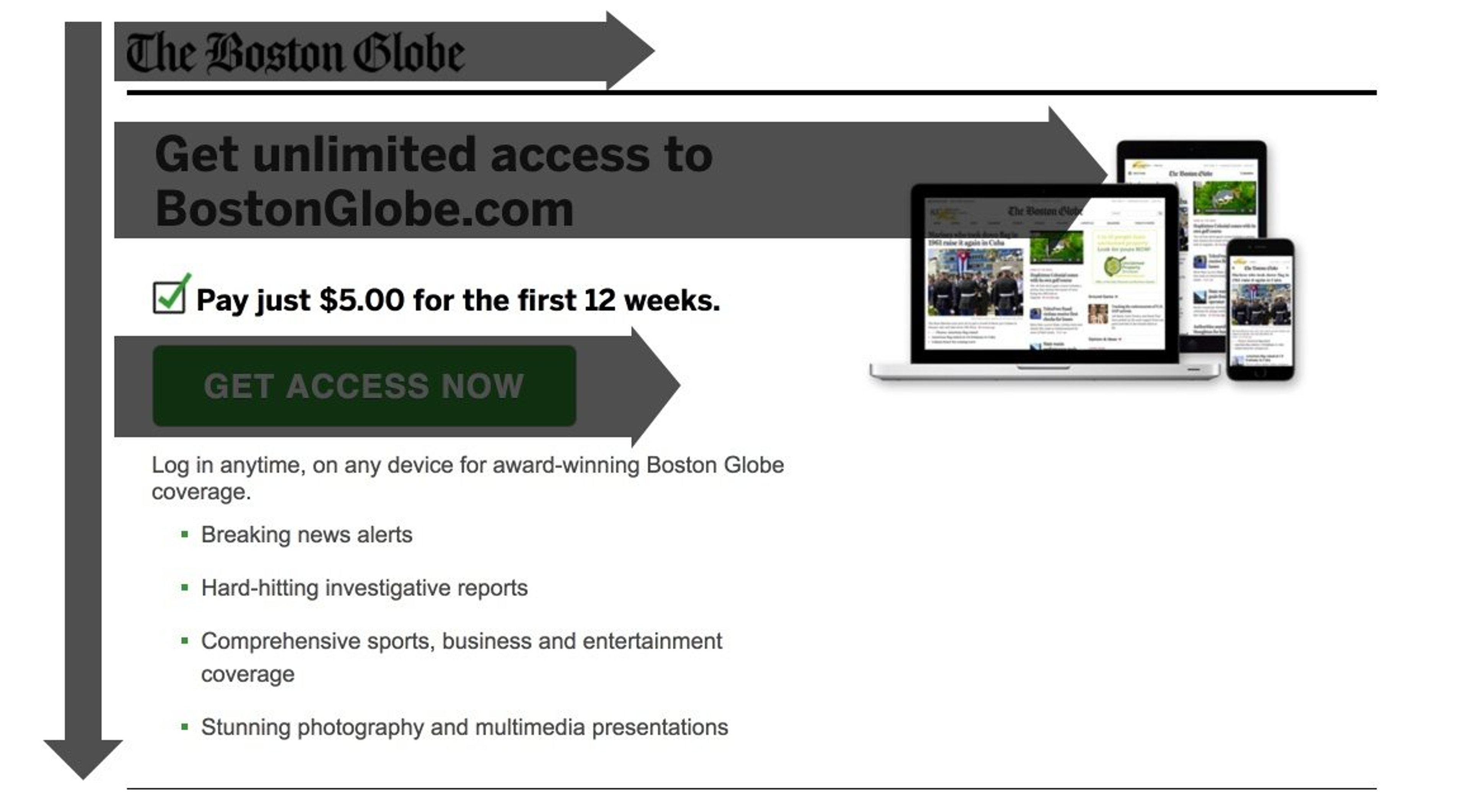 Promotional ad for unlimited access to BostonGlobe.com for $5.00 for 12 weeks