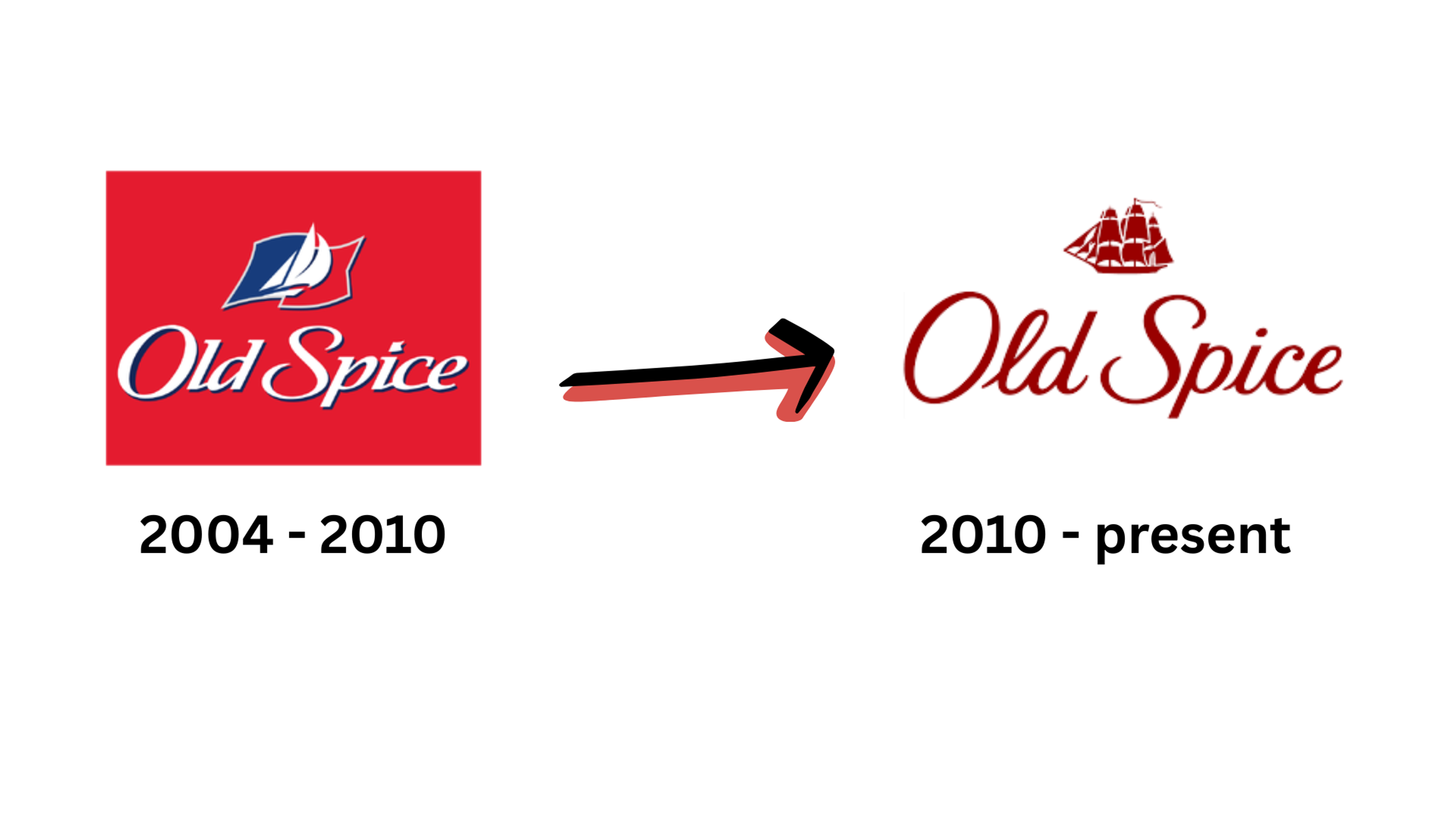 Old Spice Rebranding example 