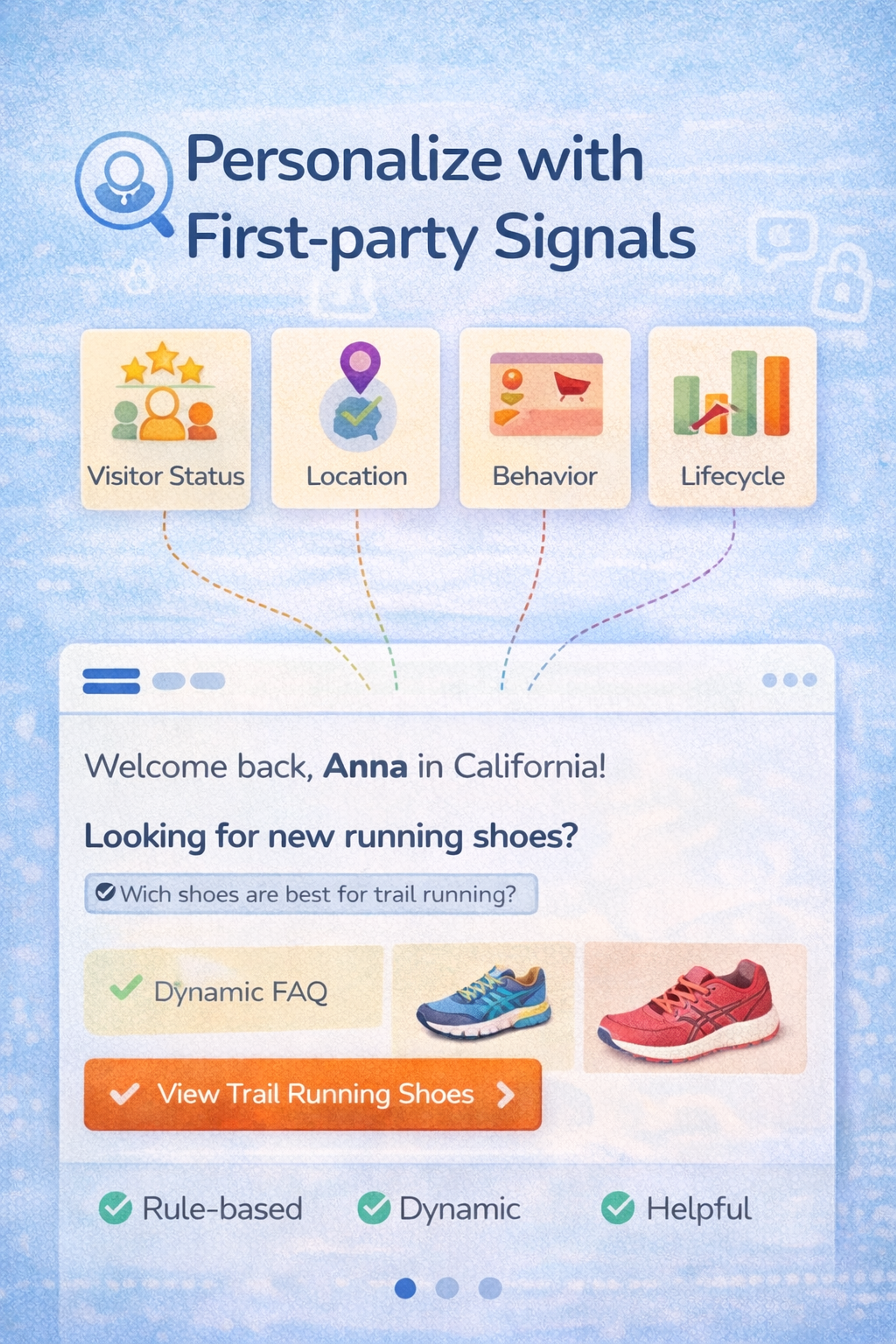 Personalize with First-party Signals