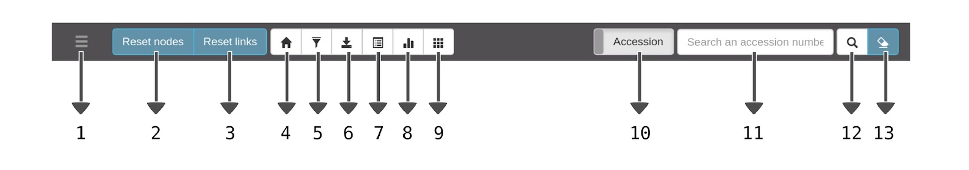 Toolbar with labeled icons, buttons, and input fields