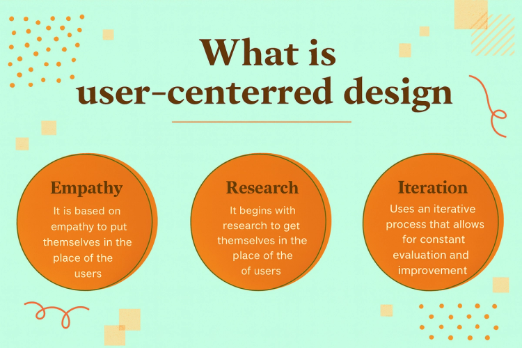 User-Centered Design (UCD): How to Design for People, Not Just Pixels ...