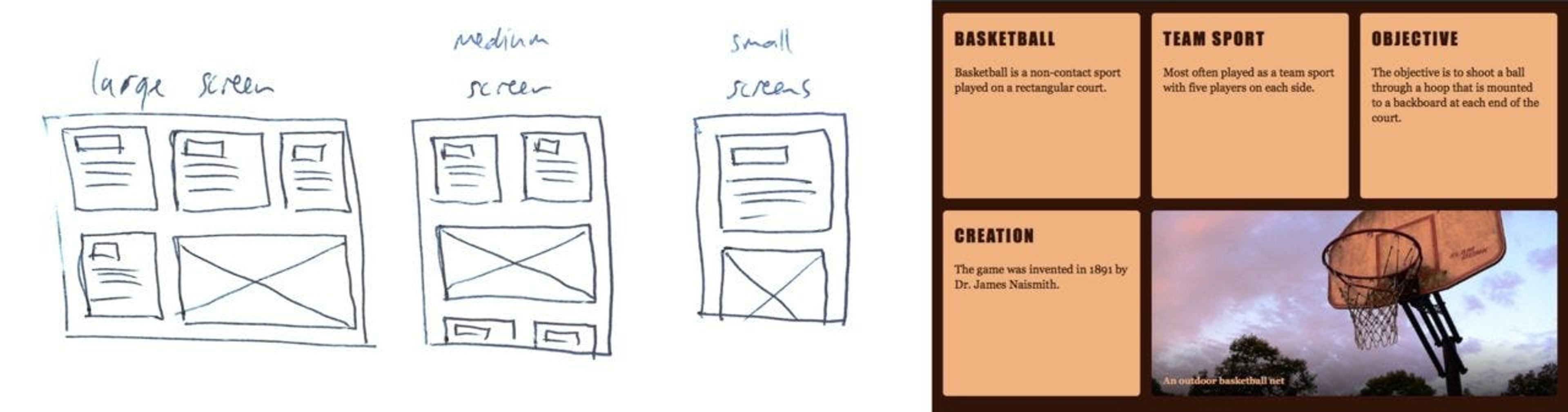 A wireframe sketch showing layout designs for large, medium, and small screens, with a basketball-related card design