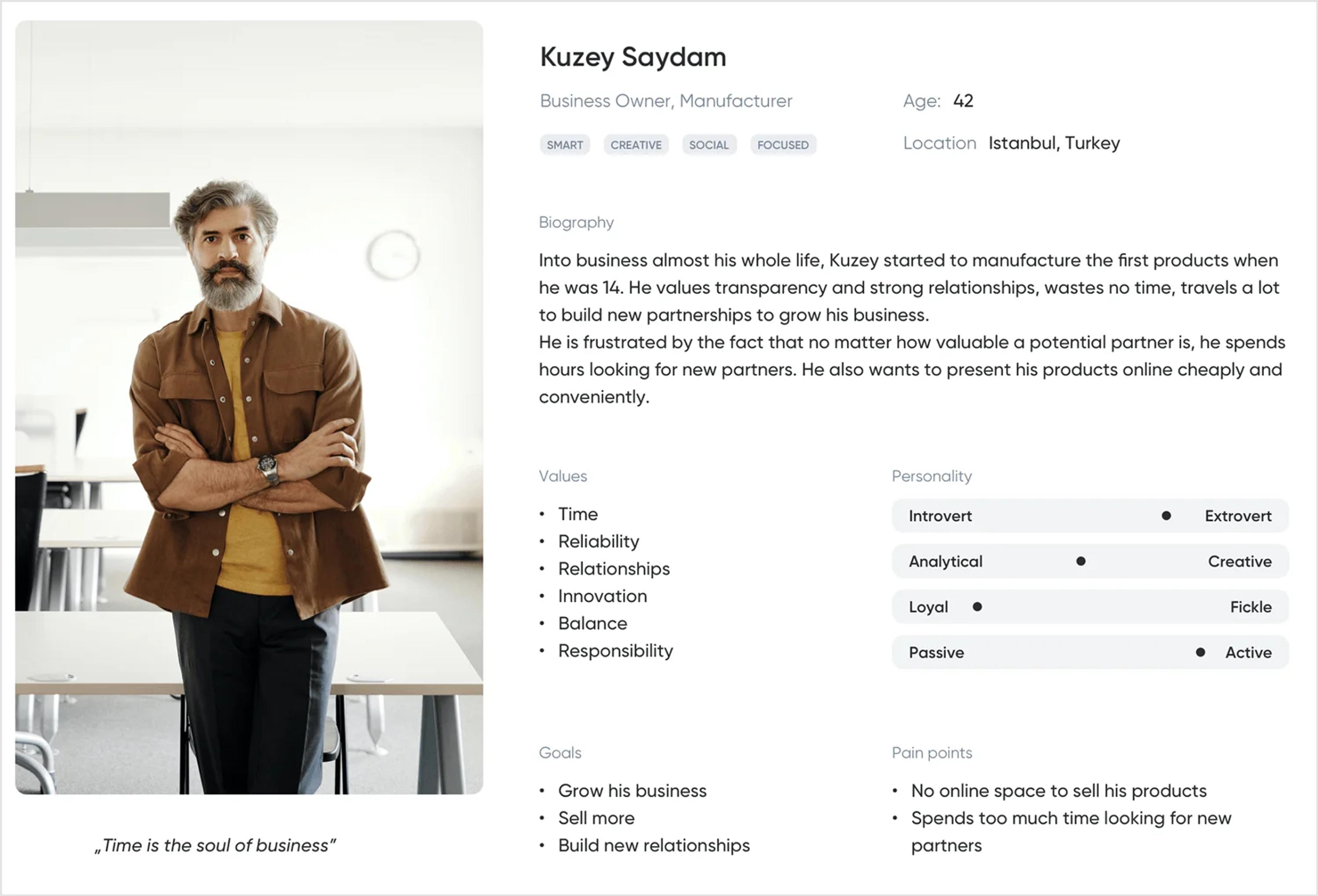 user persona example