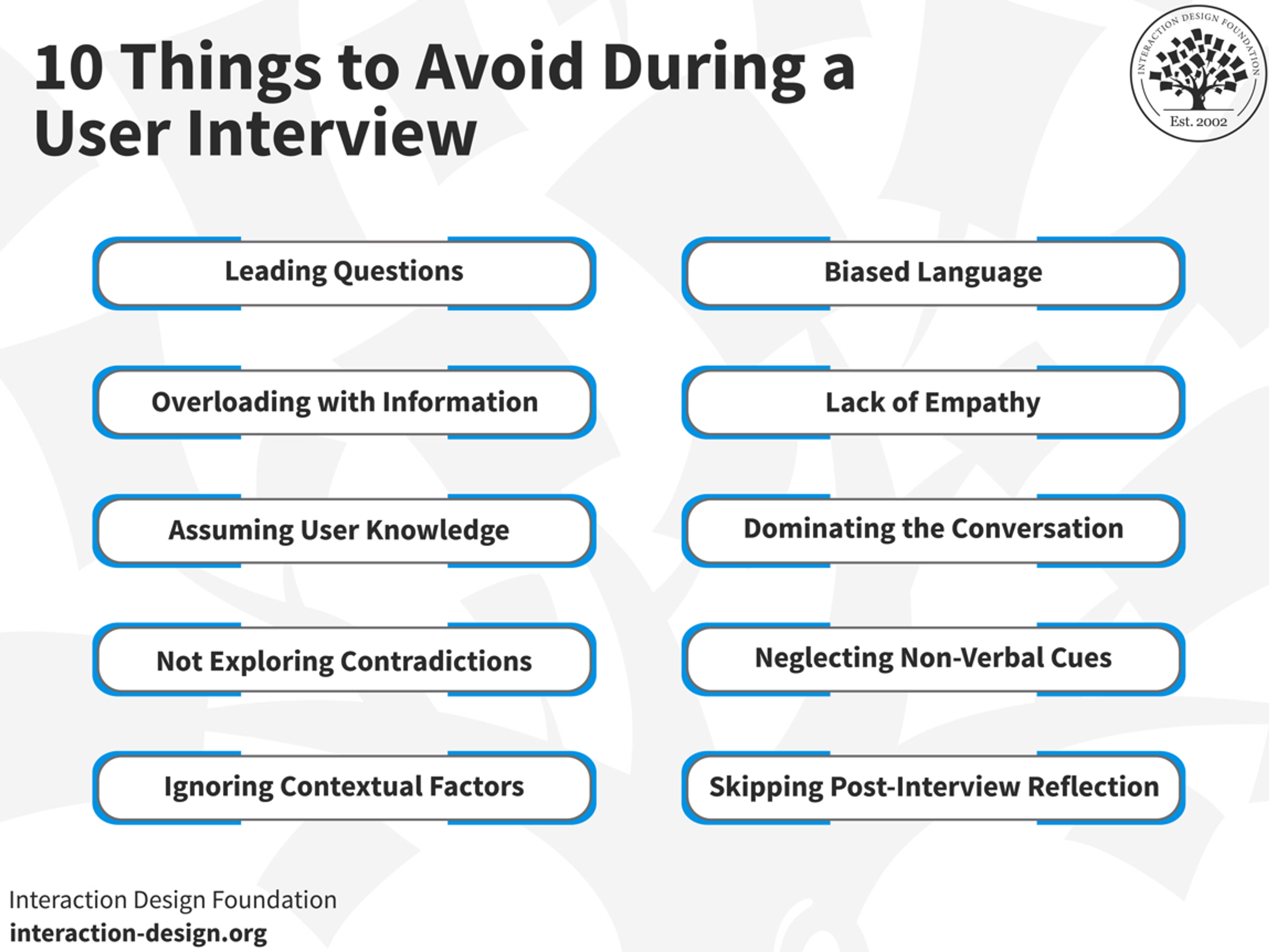 things to avoid