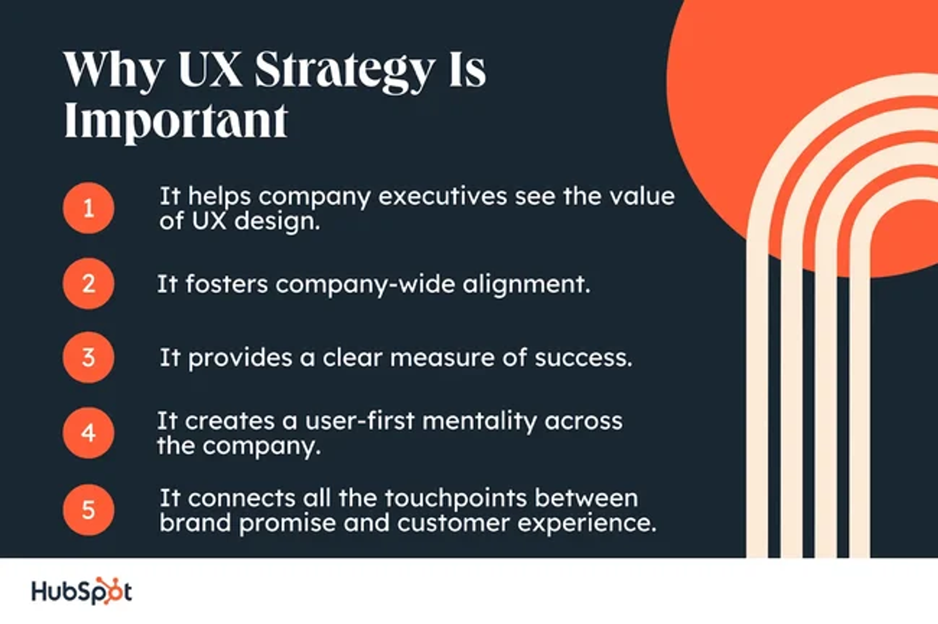 Why UX Strategy Is Important